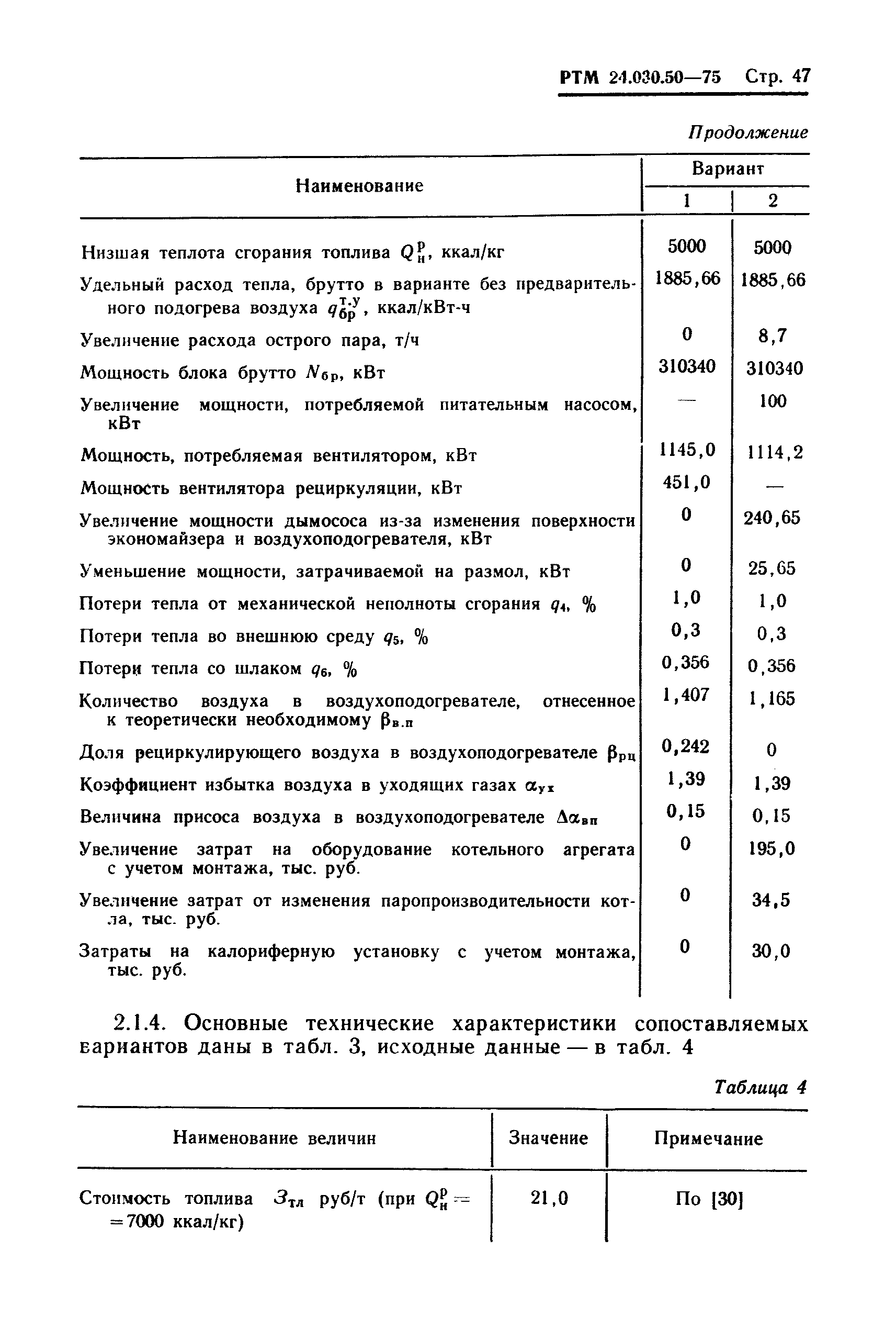 РТМ 24.030.50-75