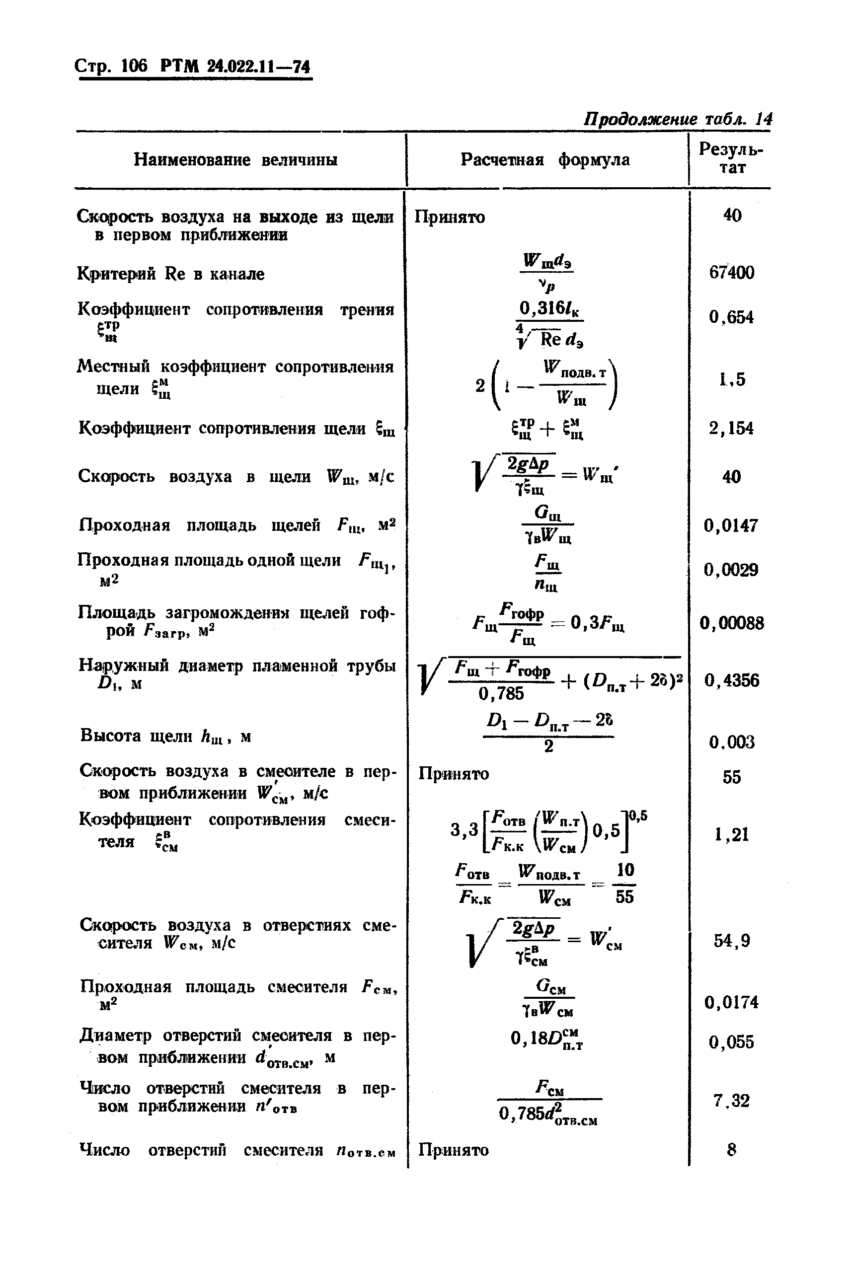 РТМ 24.022.11-74