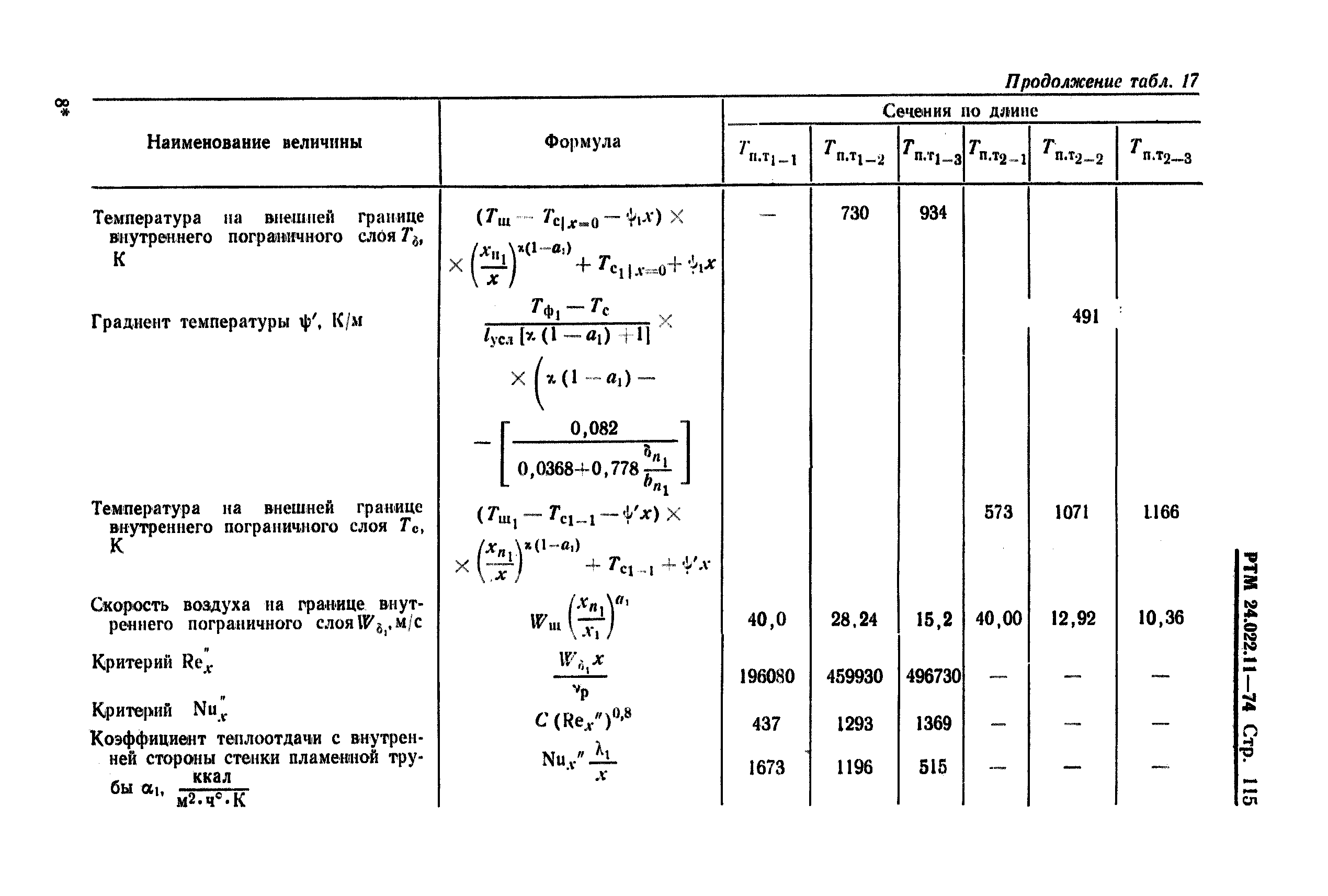 РТМ 24.022.11-74