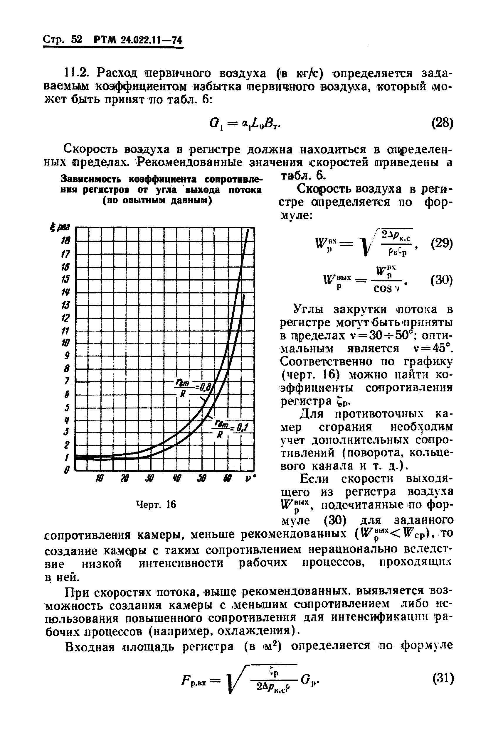 РТМ 24.022.11-74