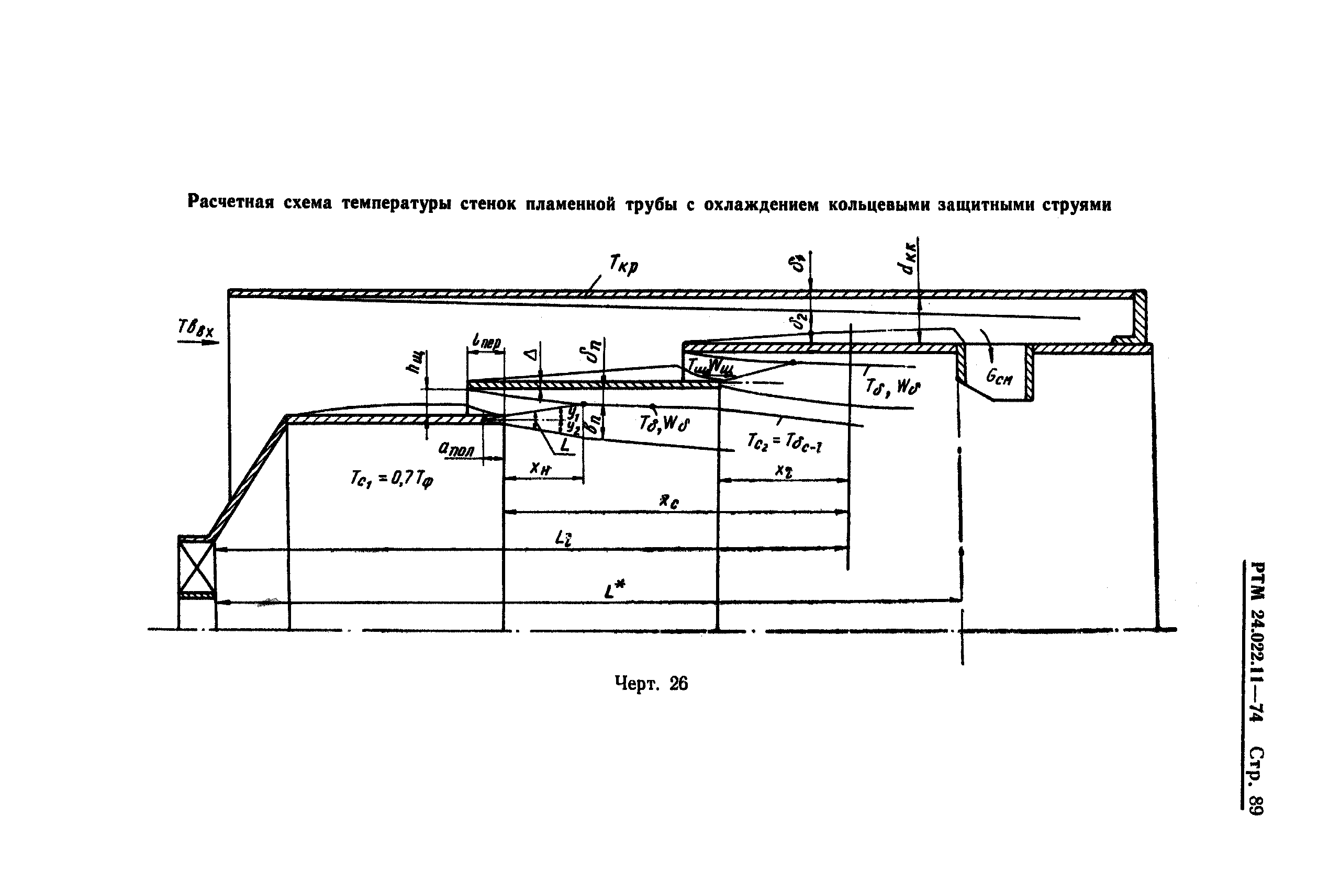 РТМ 24.022.11-74