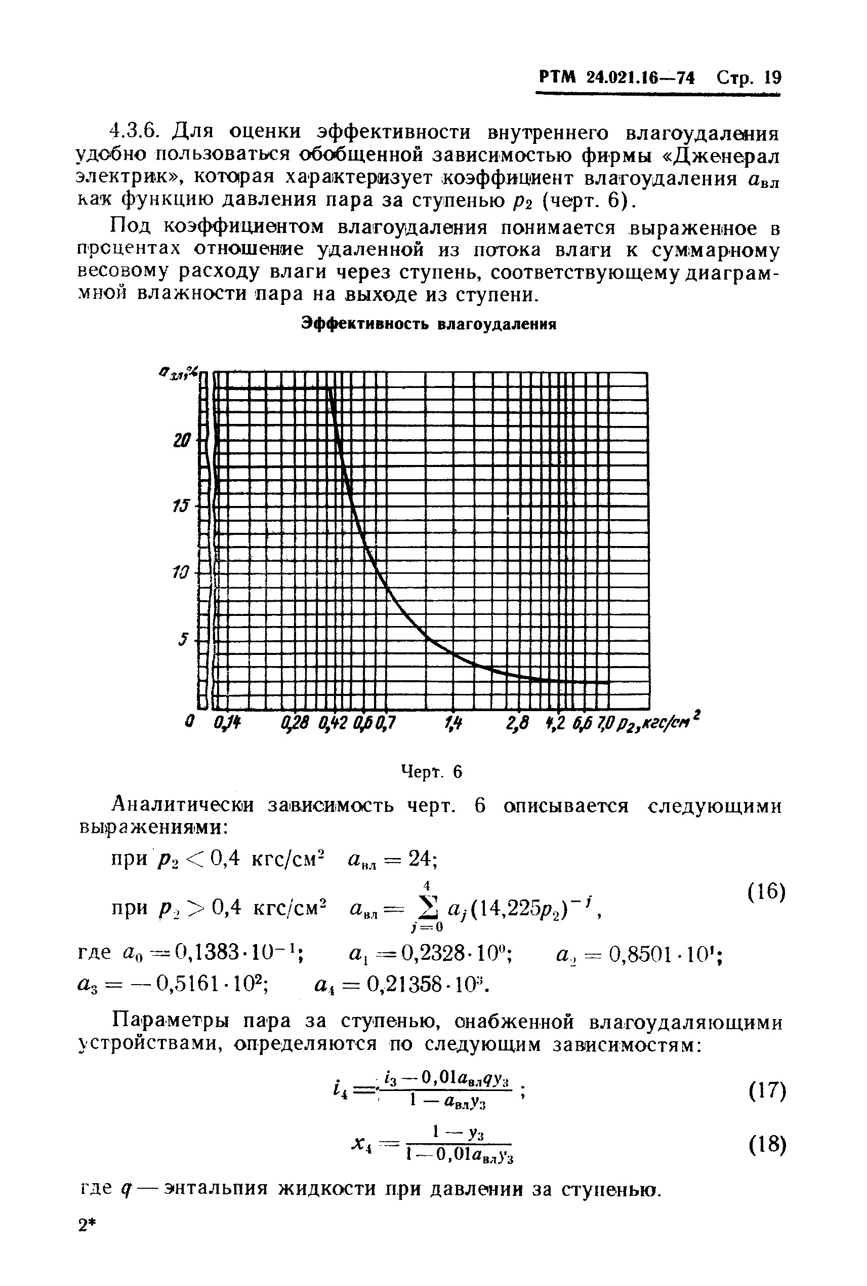 РТМ 24.021.16-74