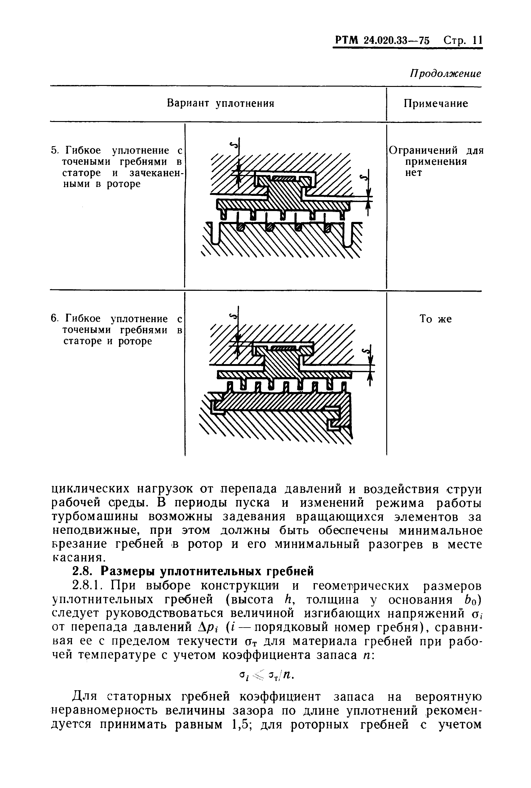 РТМ 24.020.33-75