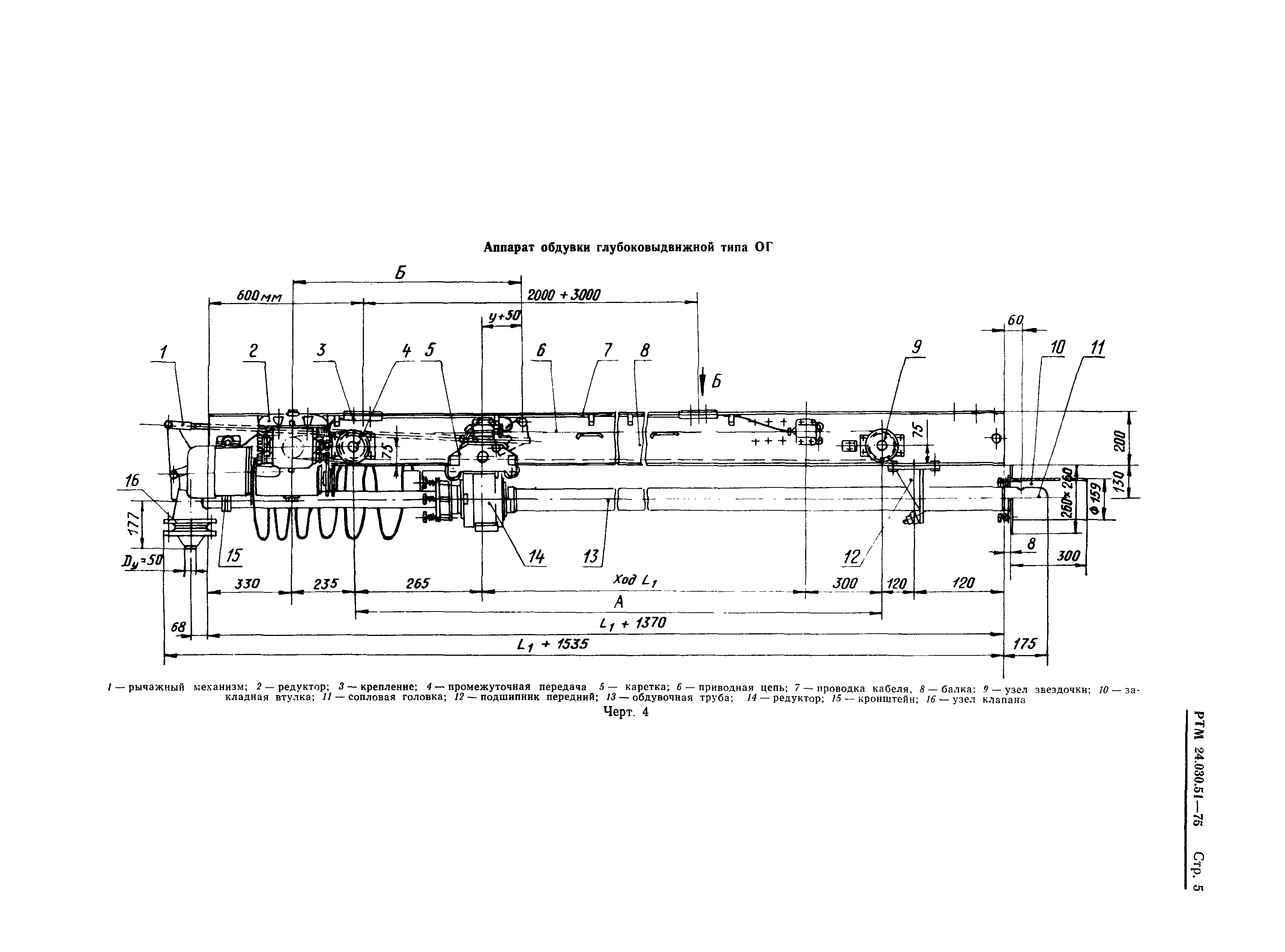 РТМ 24.030.51-75