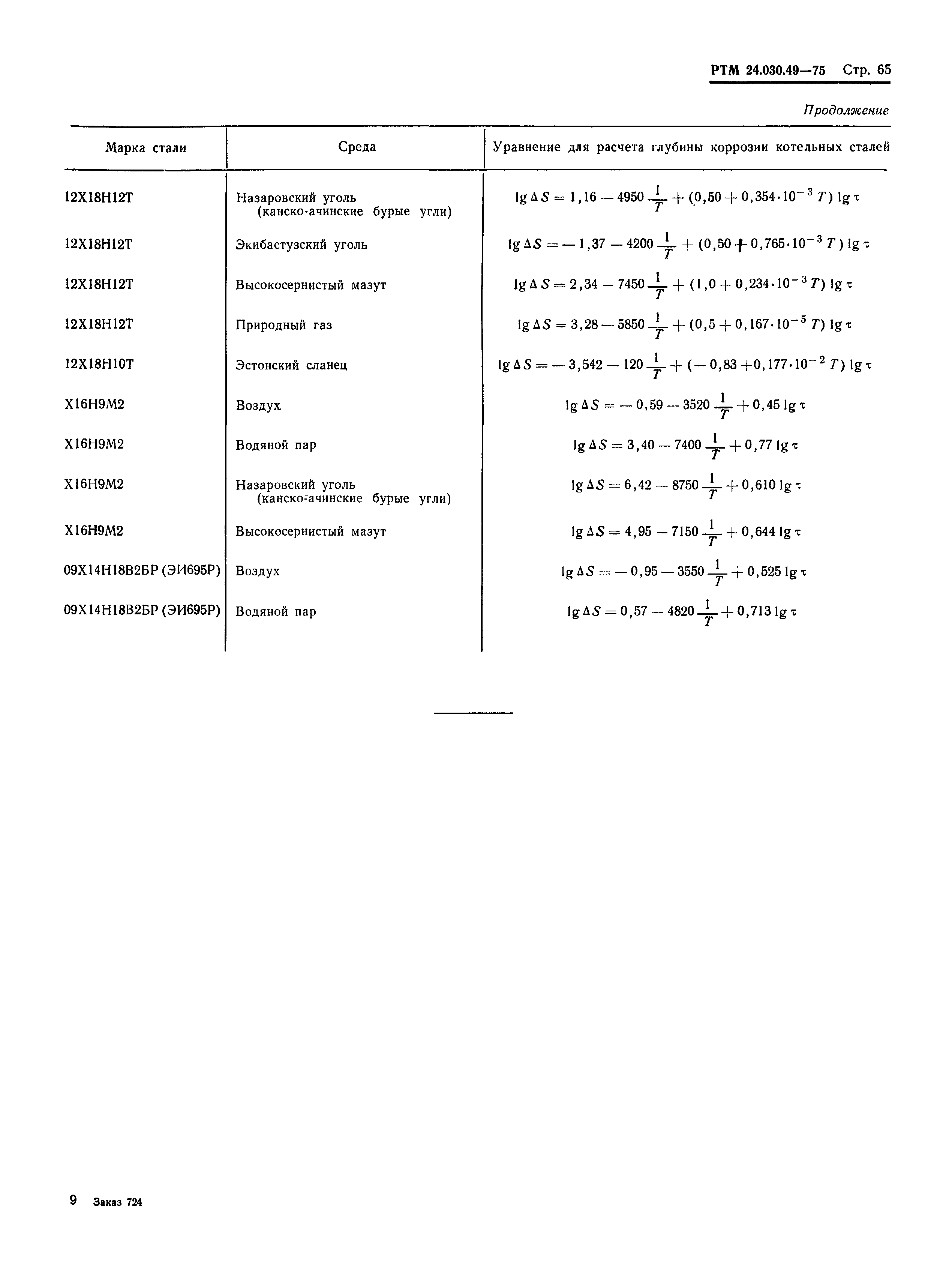 РТМ 24.030.49-75