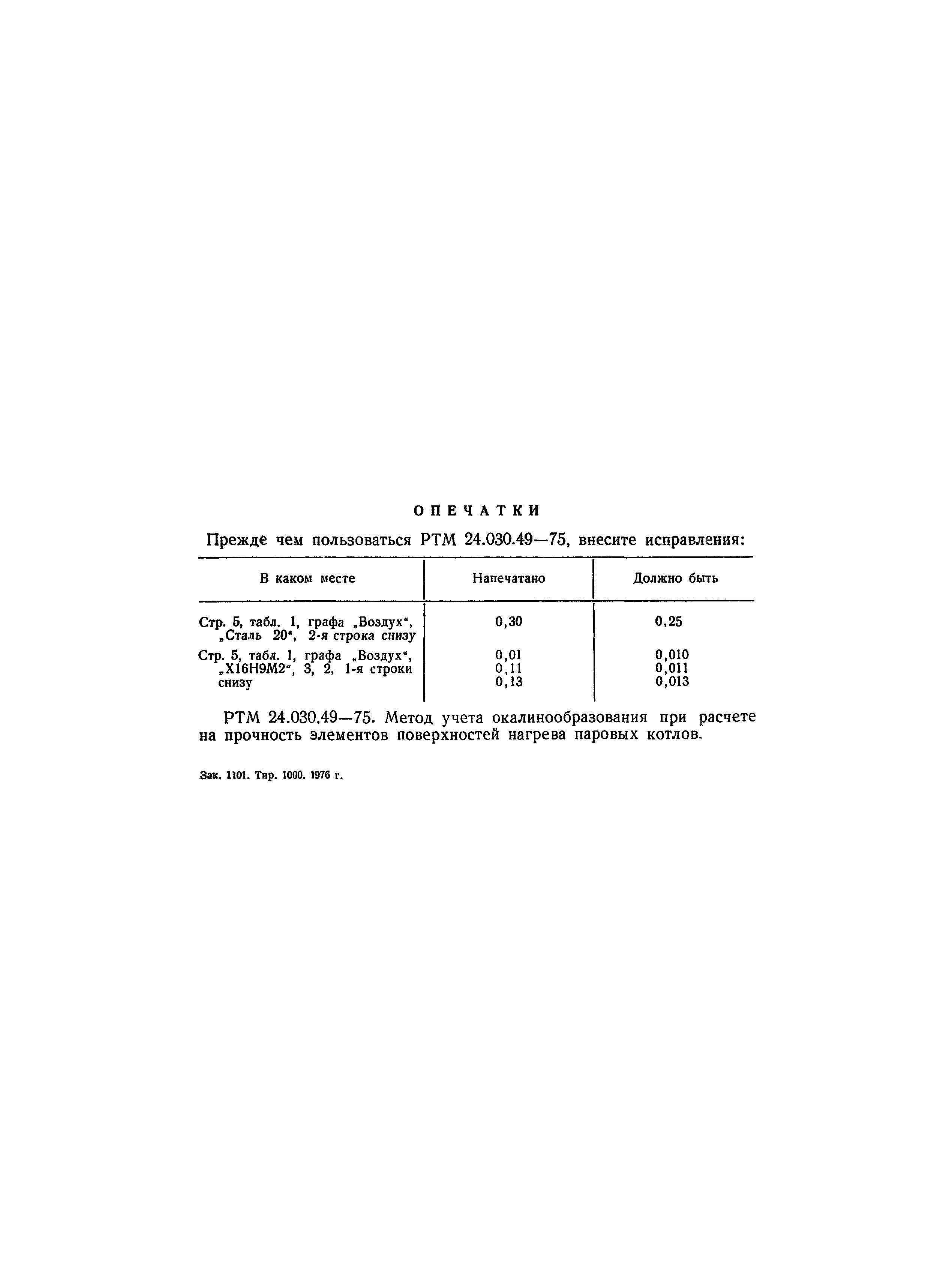 РТМ 24.030.49-75