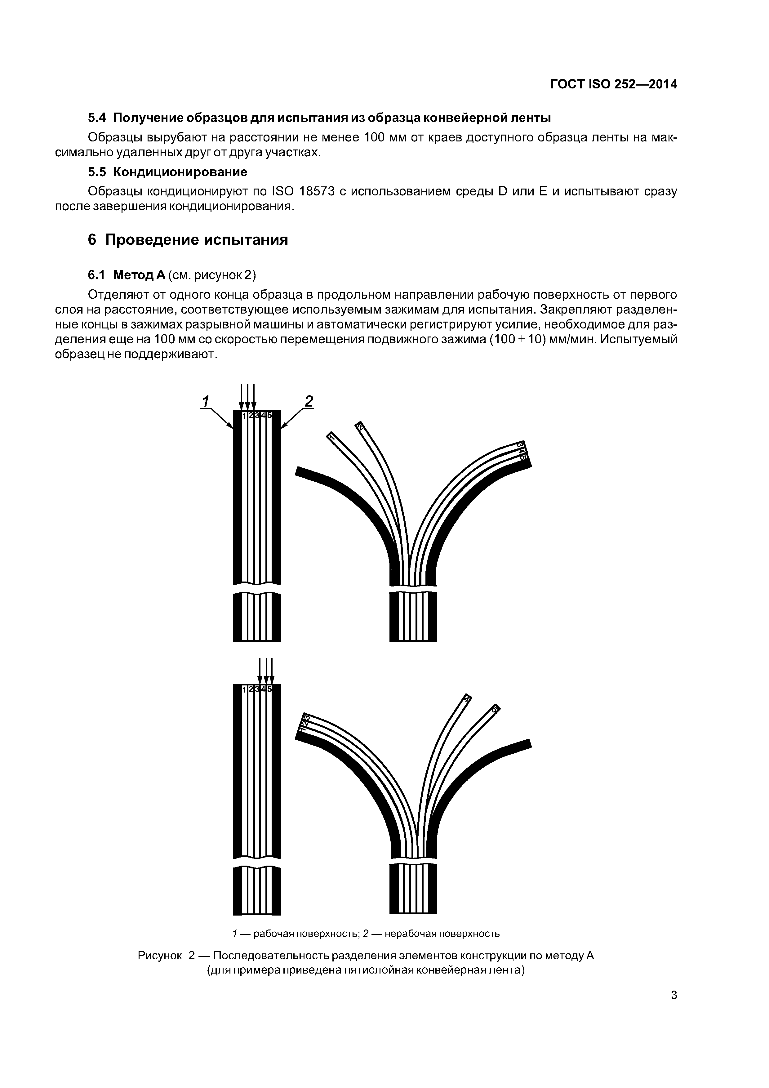 ГОСТ ISO 252-2014