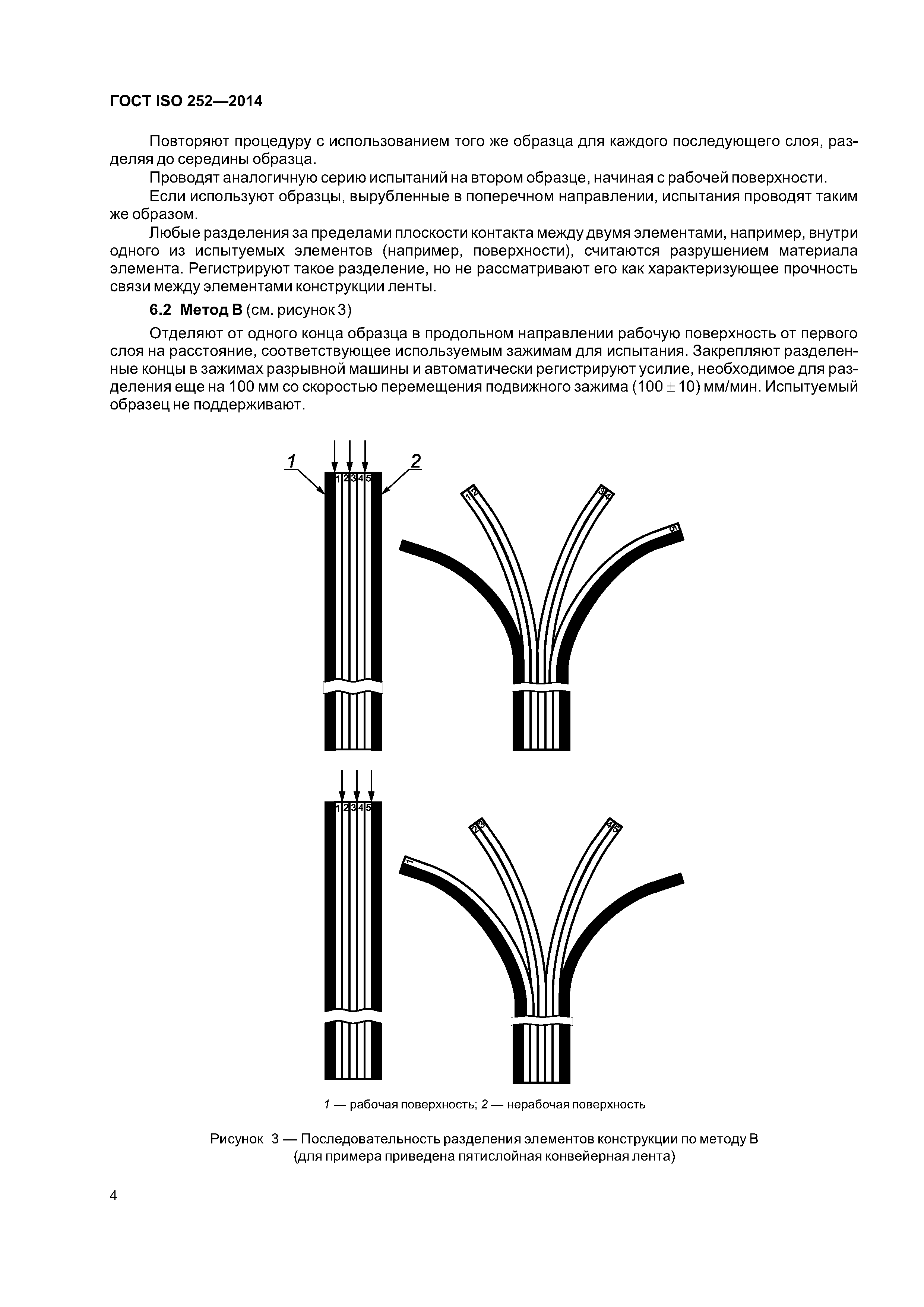 ГОСТ ISO 252-2014