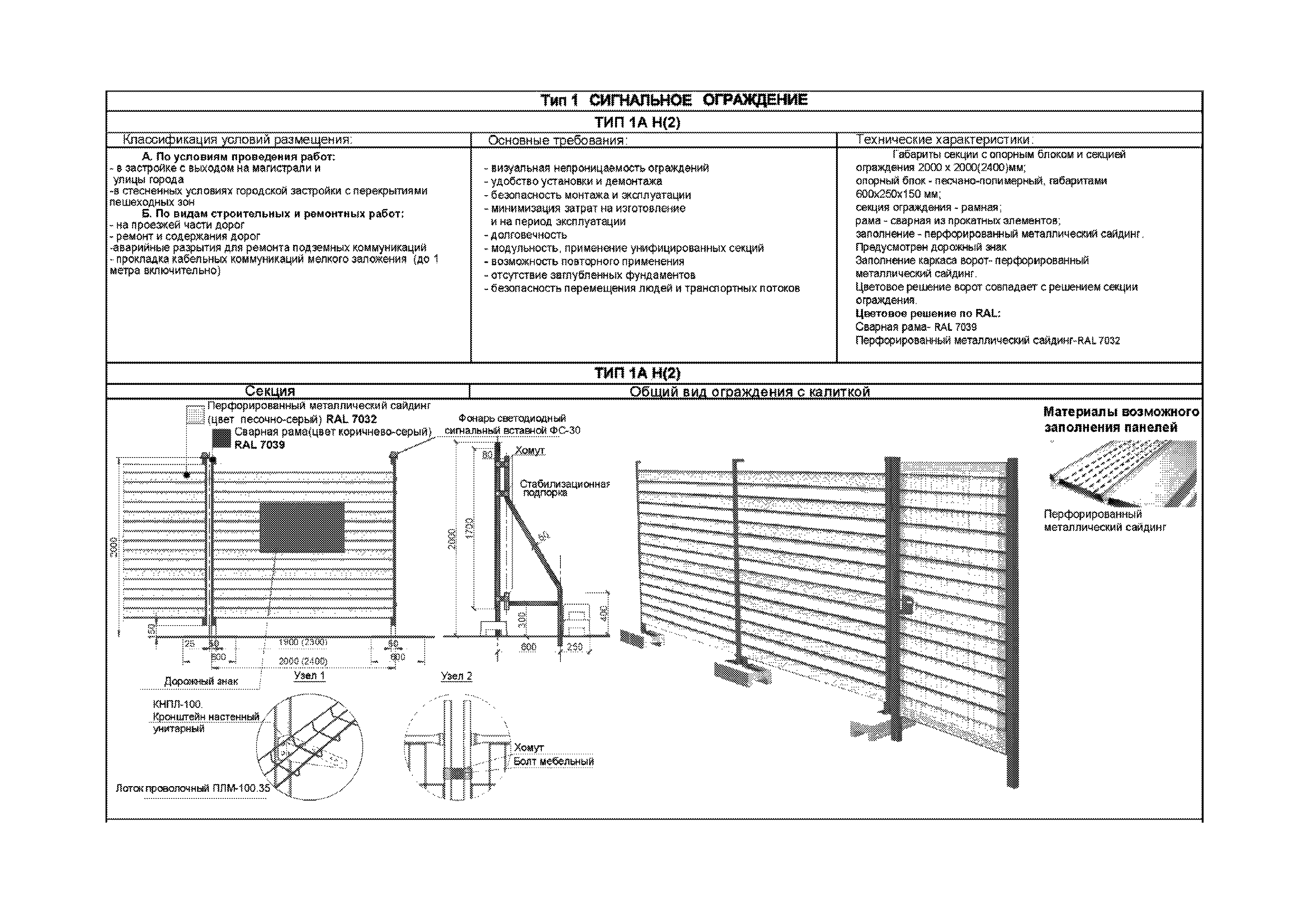 Постановление 299-ПП