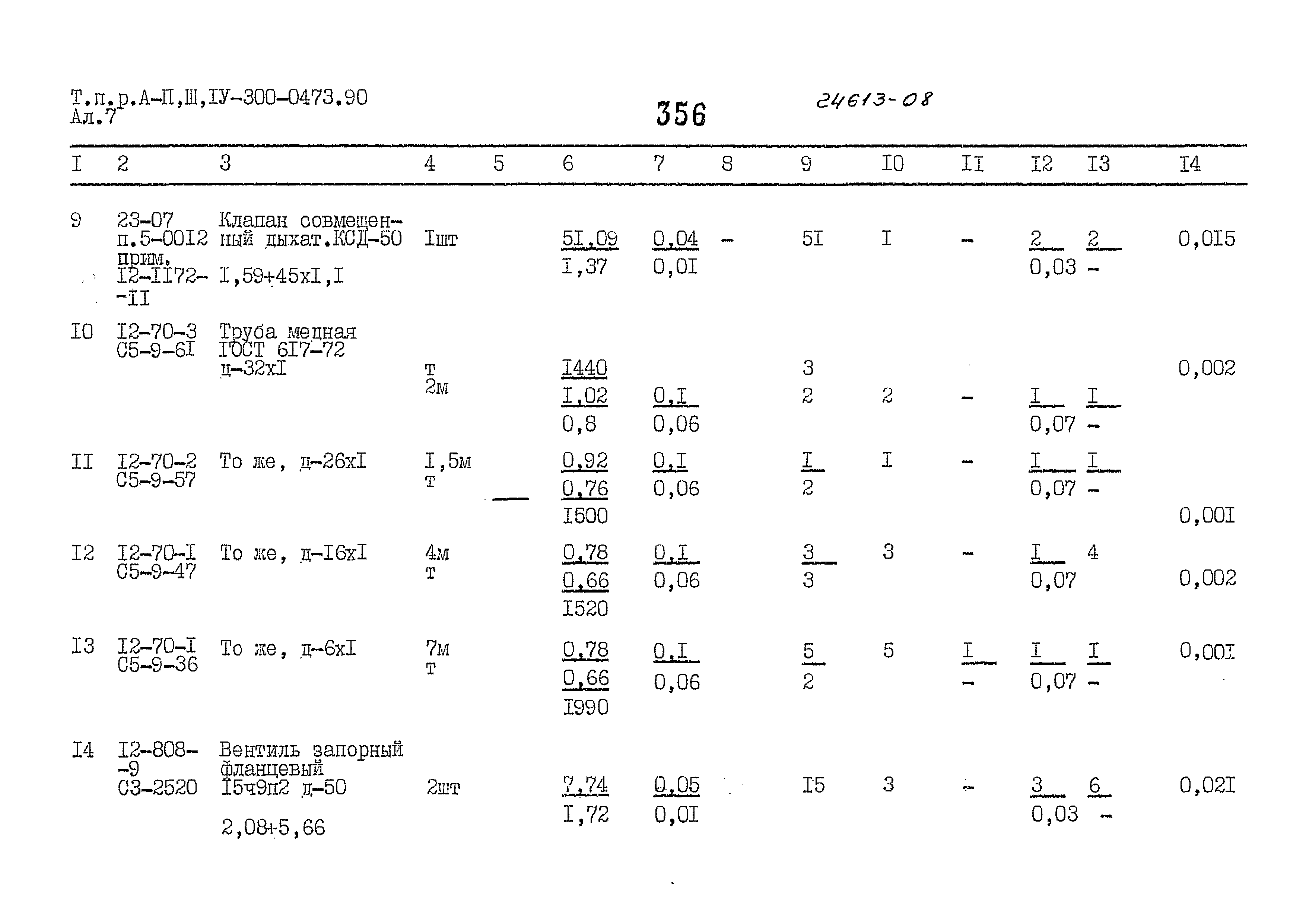 Типовые проектные решения А-II,III,IV-300-0473.90