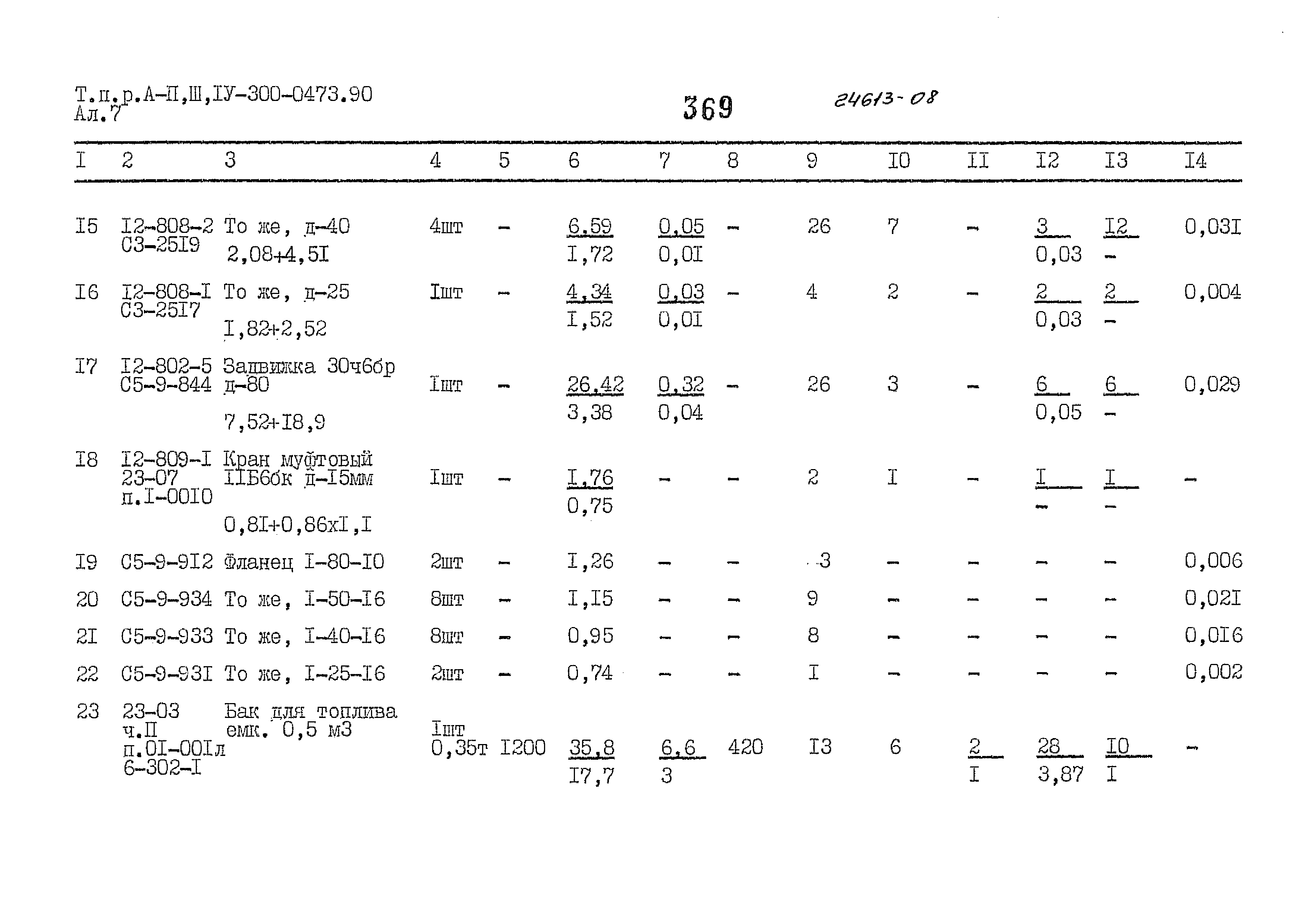 Типовые проектные решения А-II,III,IV-300-0473.90