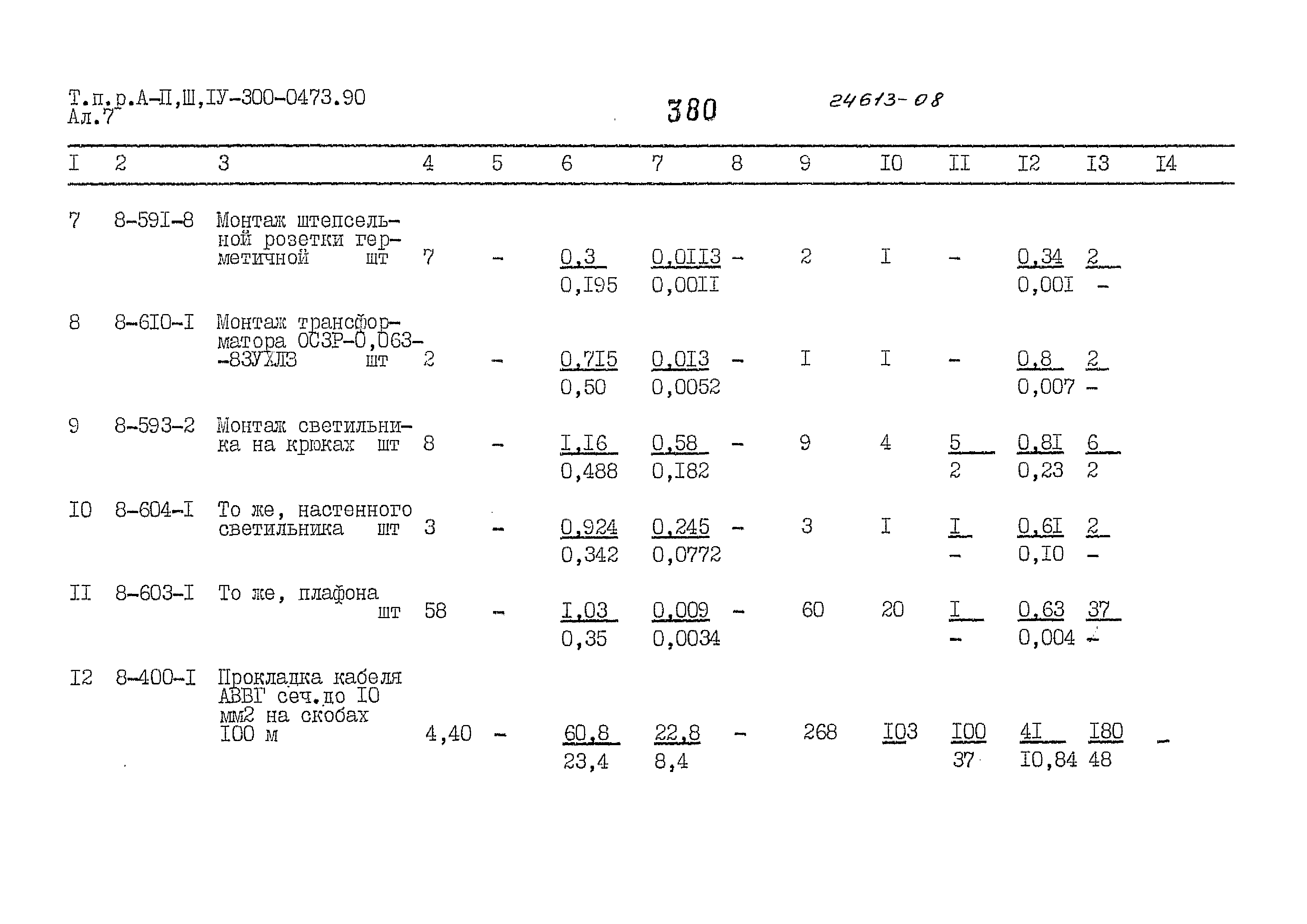 Типовые проектные решения А-II,III,IV-300-0473.90