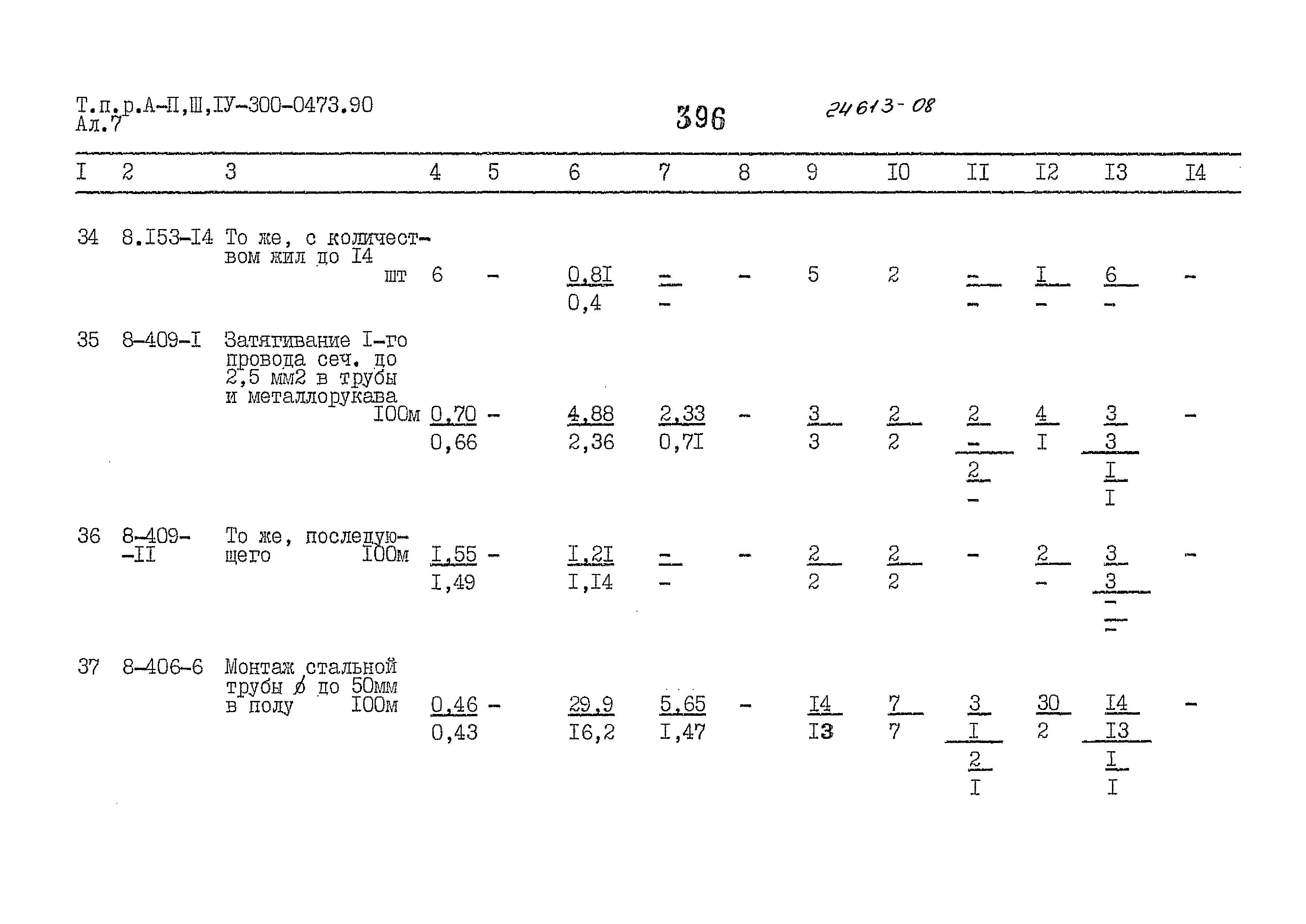 Типовые проектные решения А-II,III,IV-300-0473.90