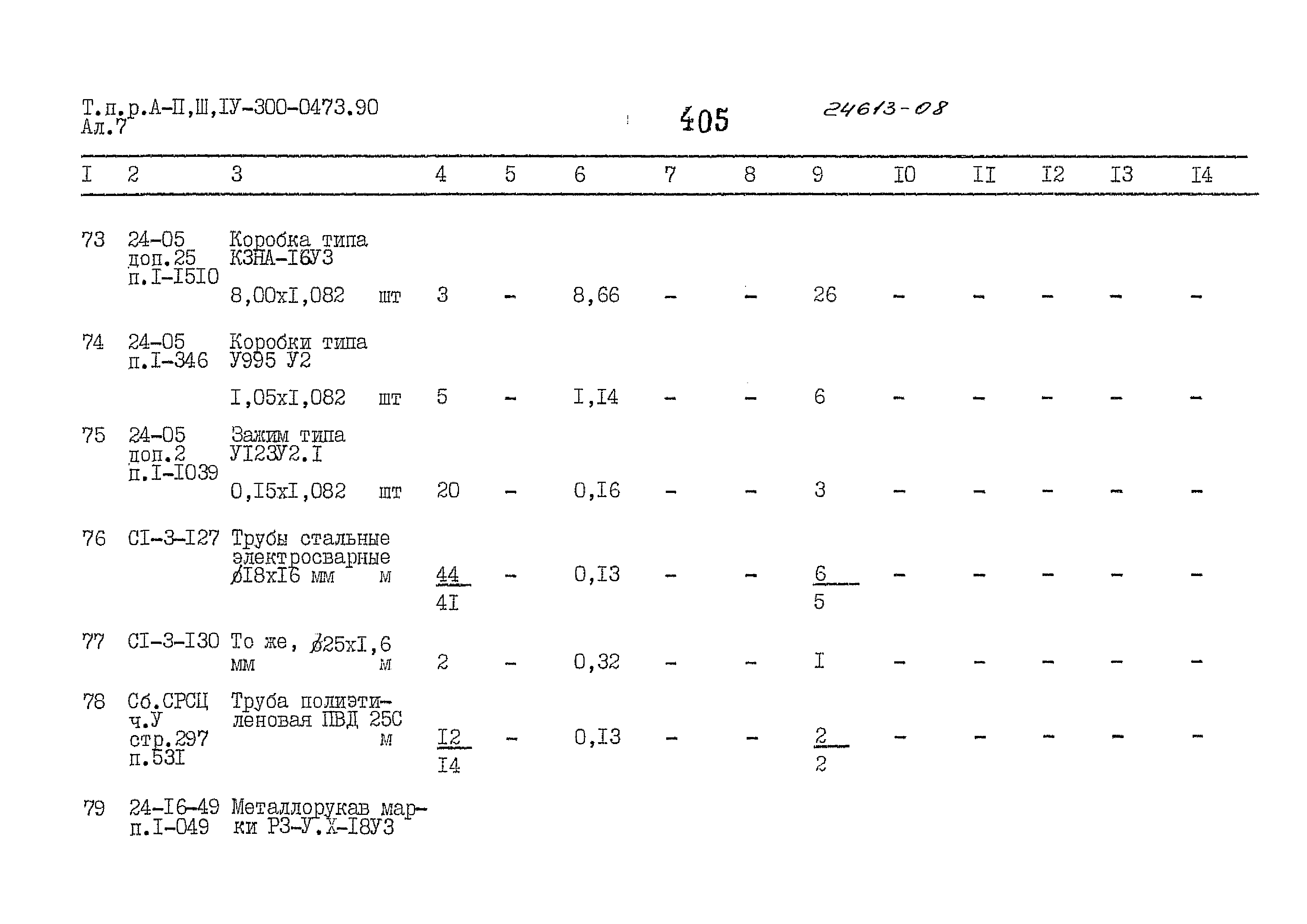 Типовые проектные решения А-II,III,IV-300-0473.90