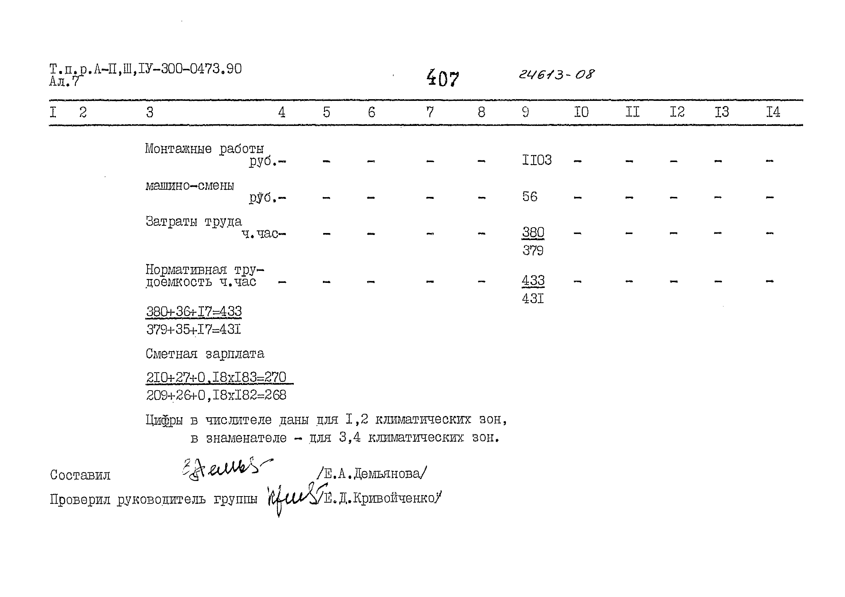 Типовые проектные решения А-II,III,IV-300-0473.90