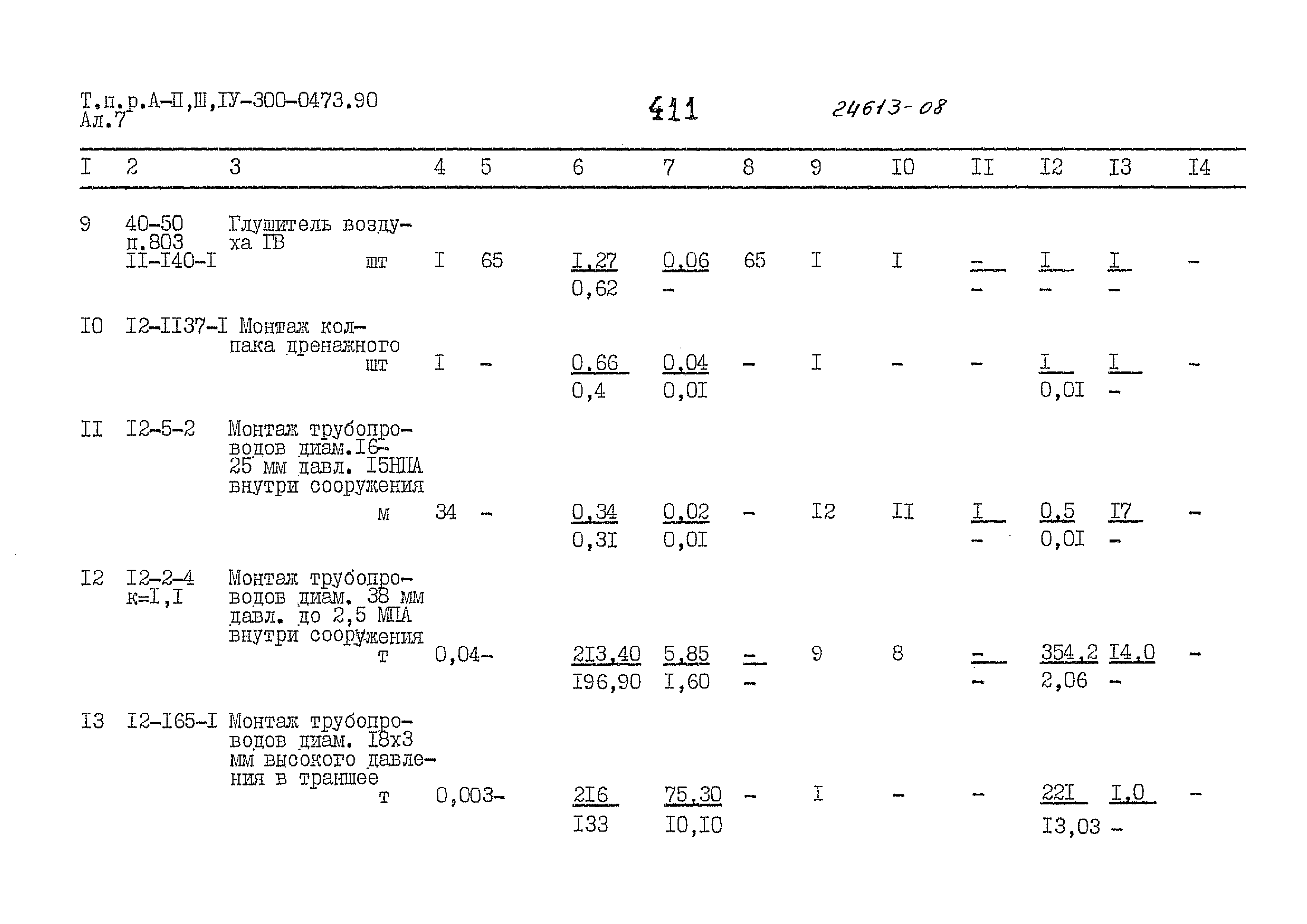 Типовые проектные решения А-II,III,IV-300-0473.90