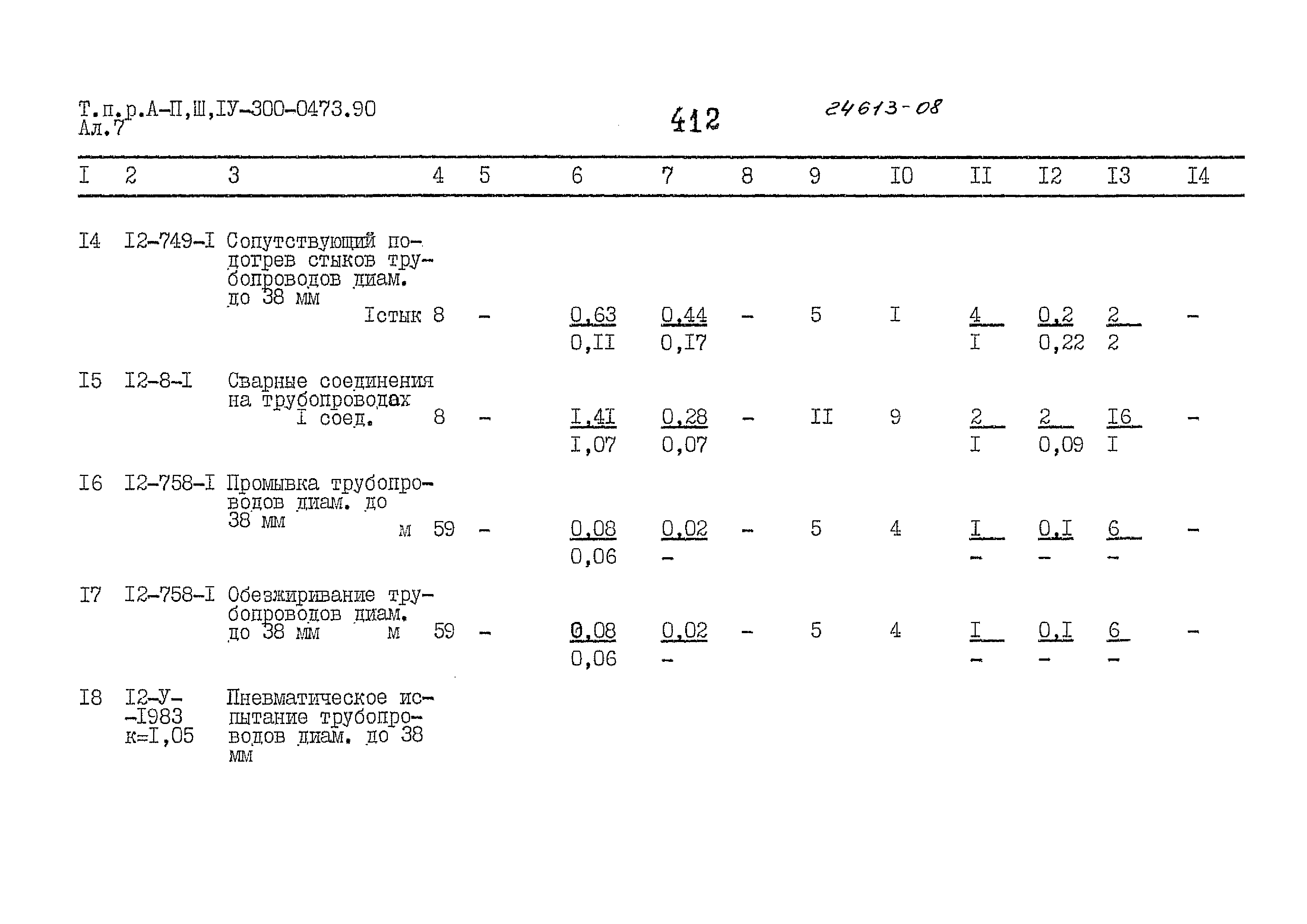 Типовые проектные решения А-II,III,IV-300-0473.90