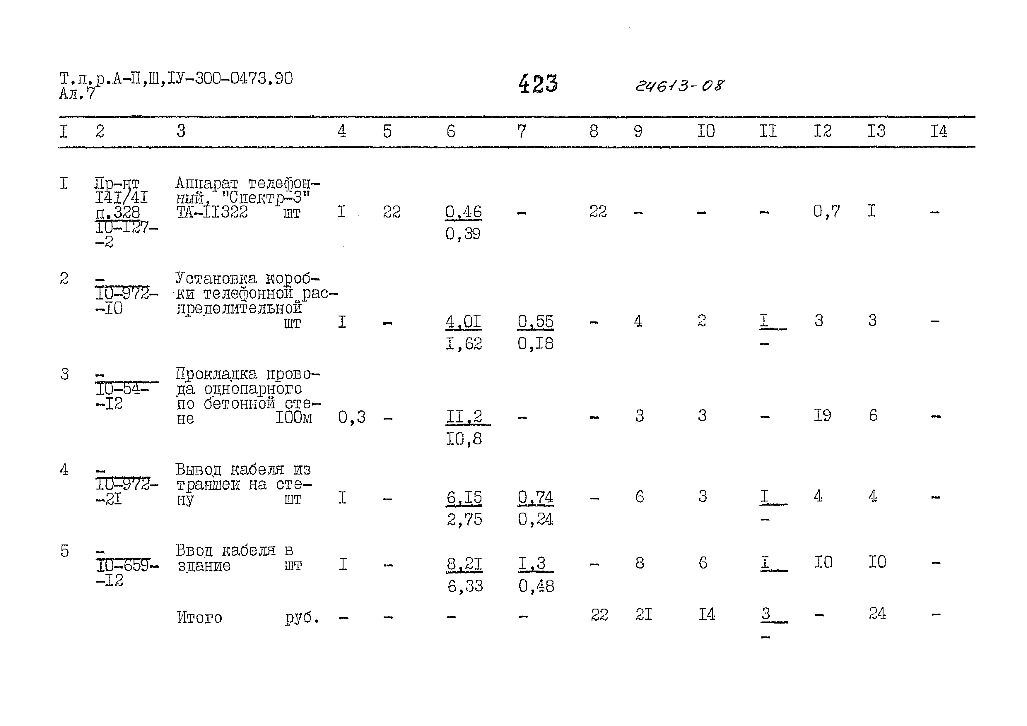 Типовые проектные решения А-II,III,IV-300-0473.90