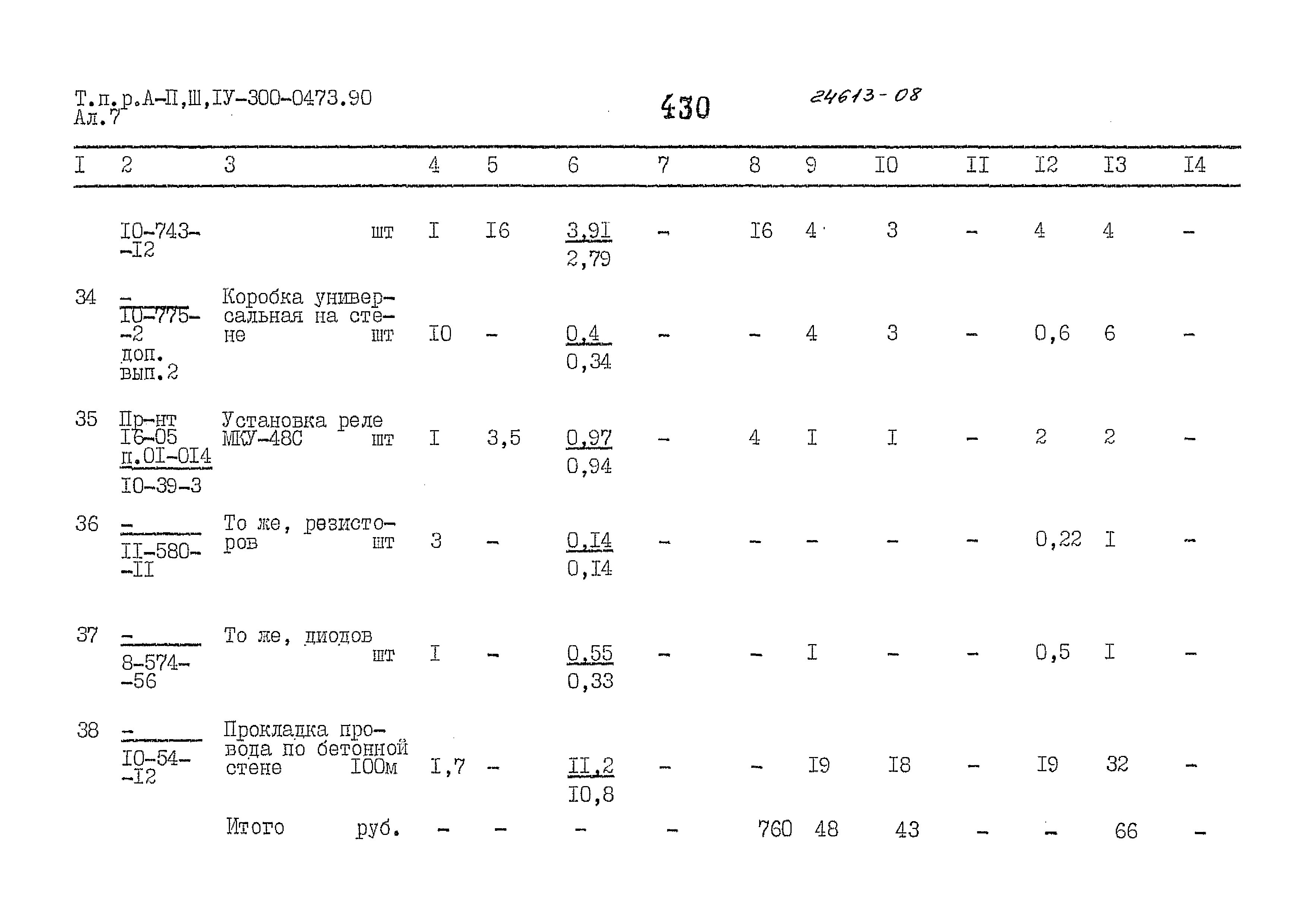 Типовые проектные решения А-II,III,IV-300-0473.90