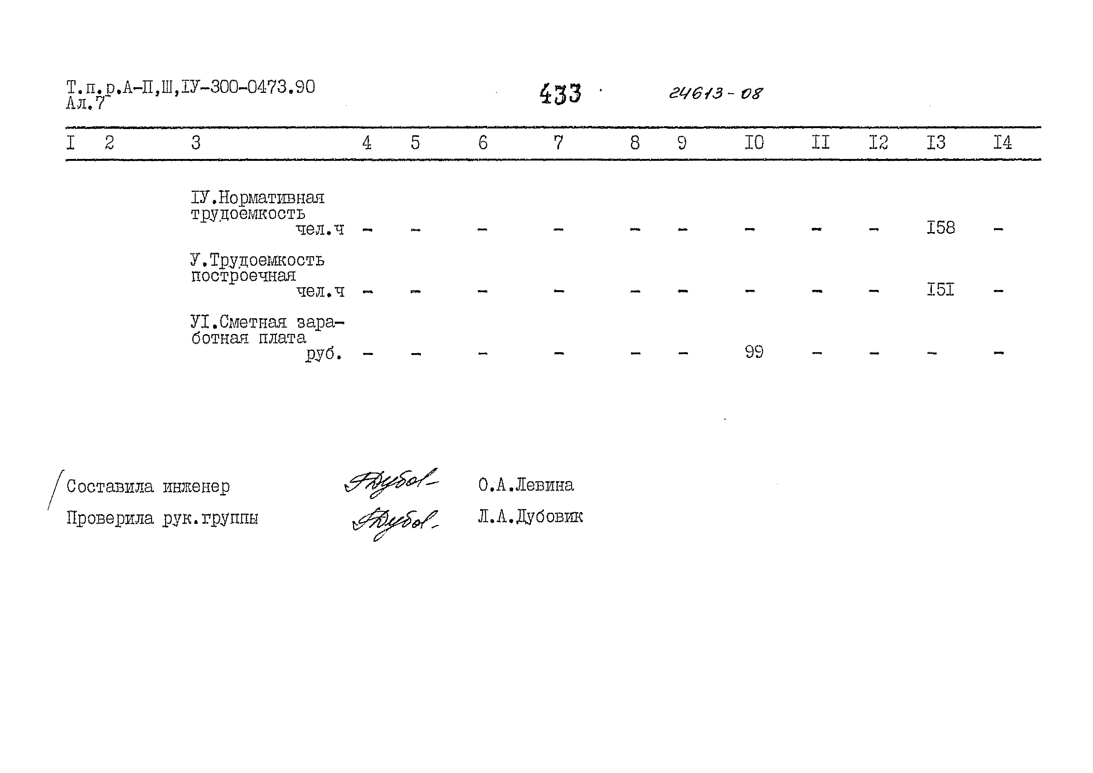 Типовые проектные решения А-II,III,IV-300-0473.90