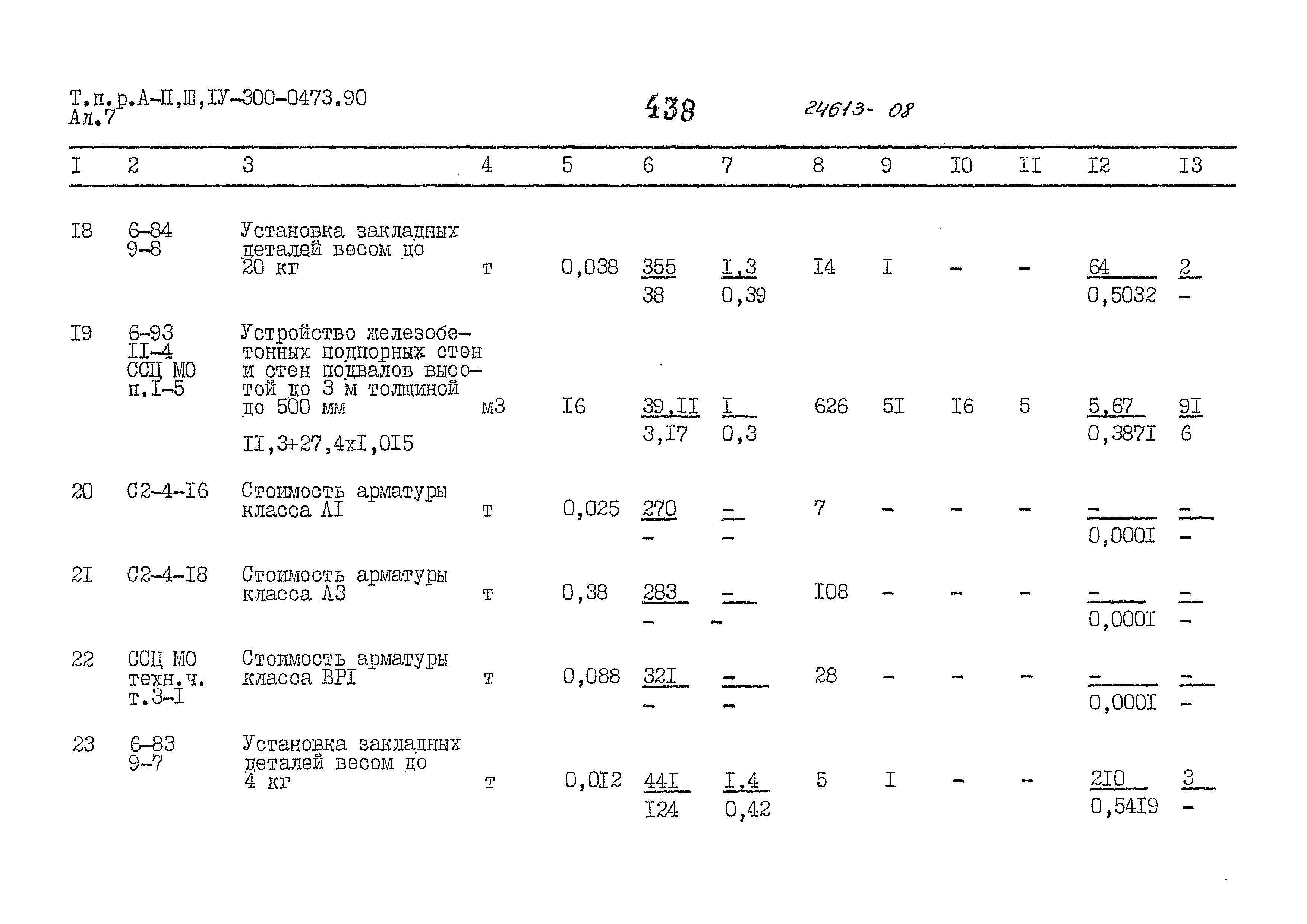 Типовые проектные решения А-II,III,IV-300-0473.90