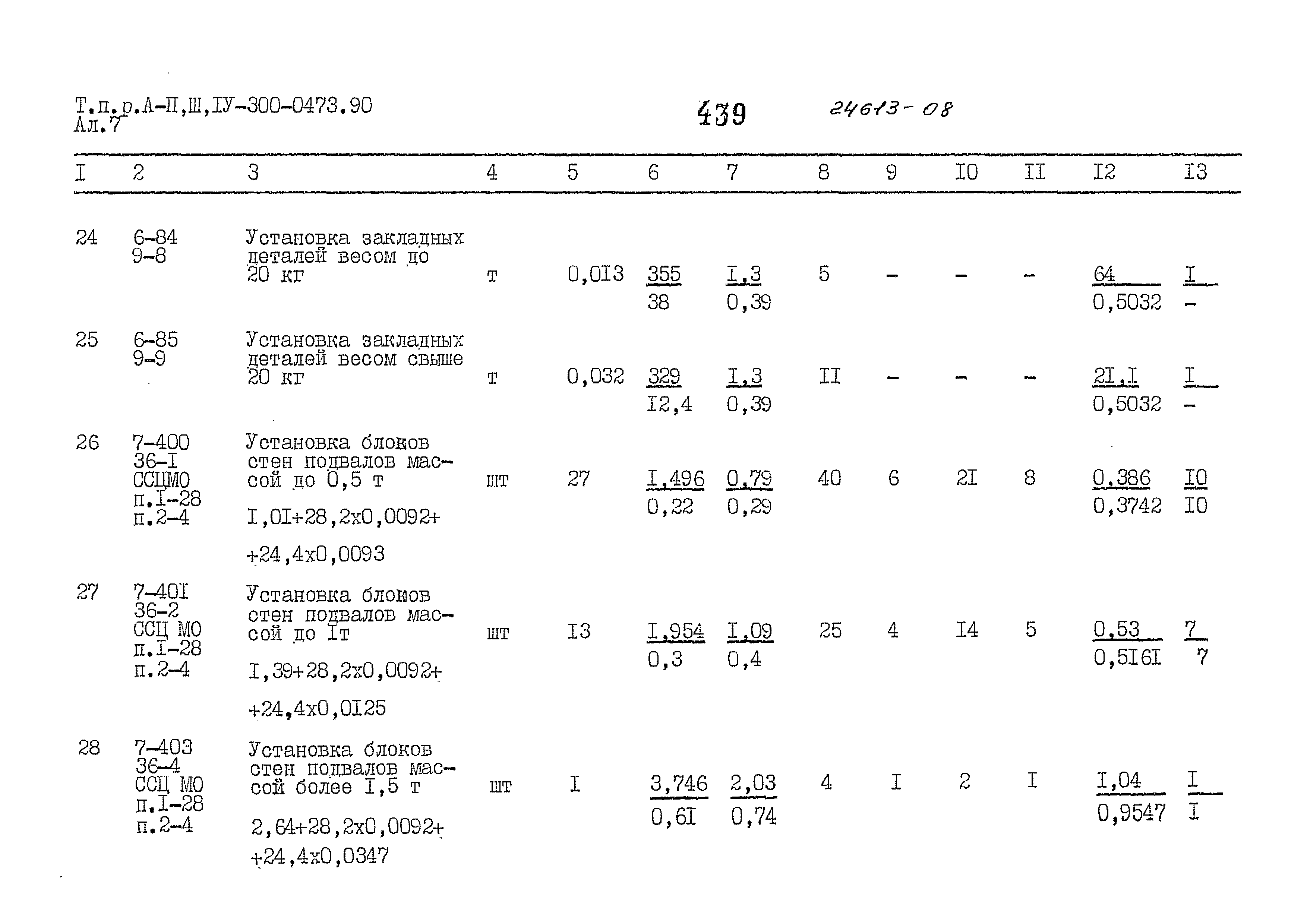 Типовые проектные решения А-II,III,IV-300-0473.90