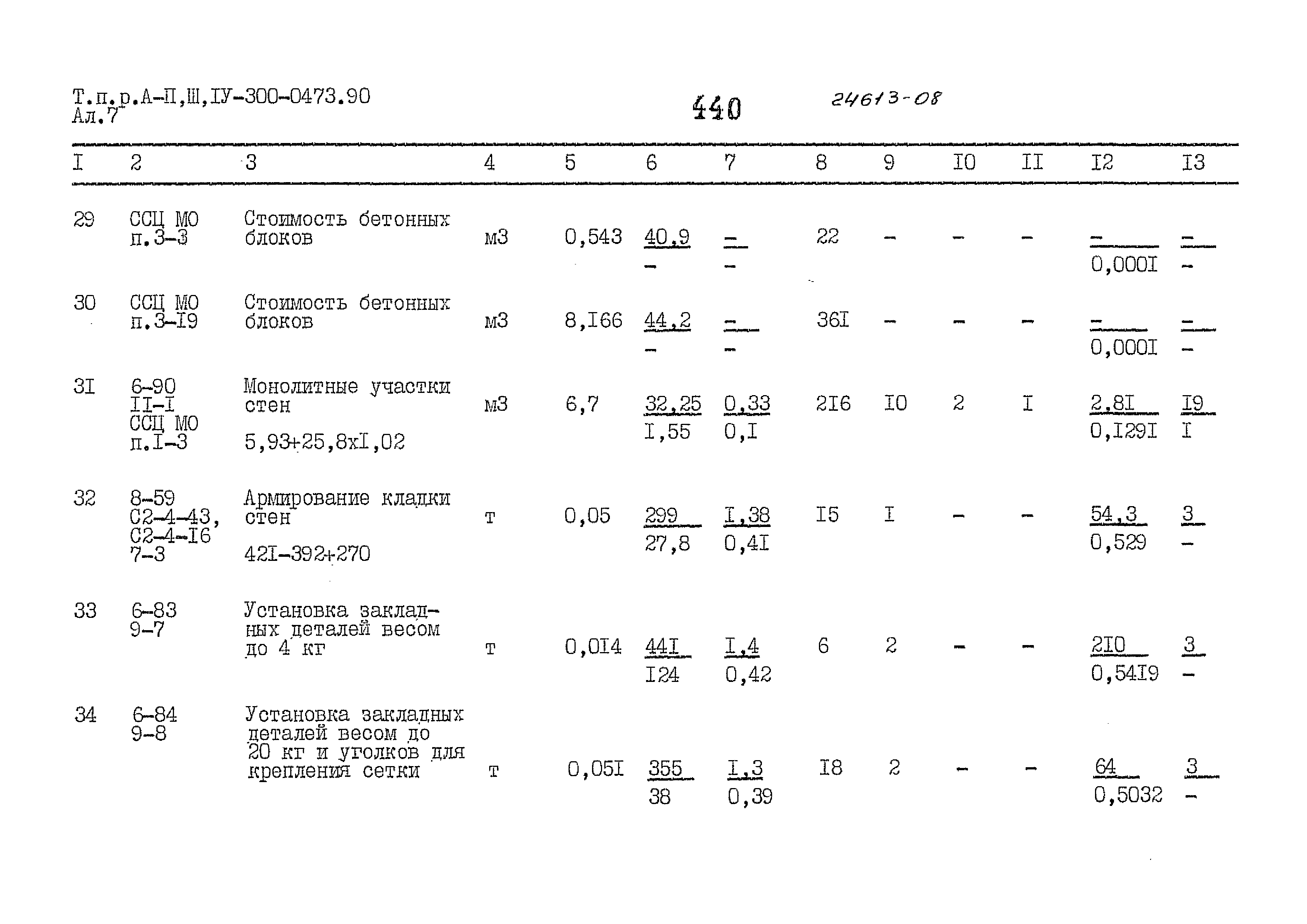 Типовые проектные решения А-II,III,IV-300-0473.90