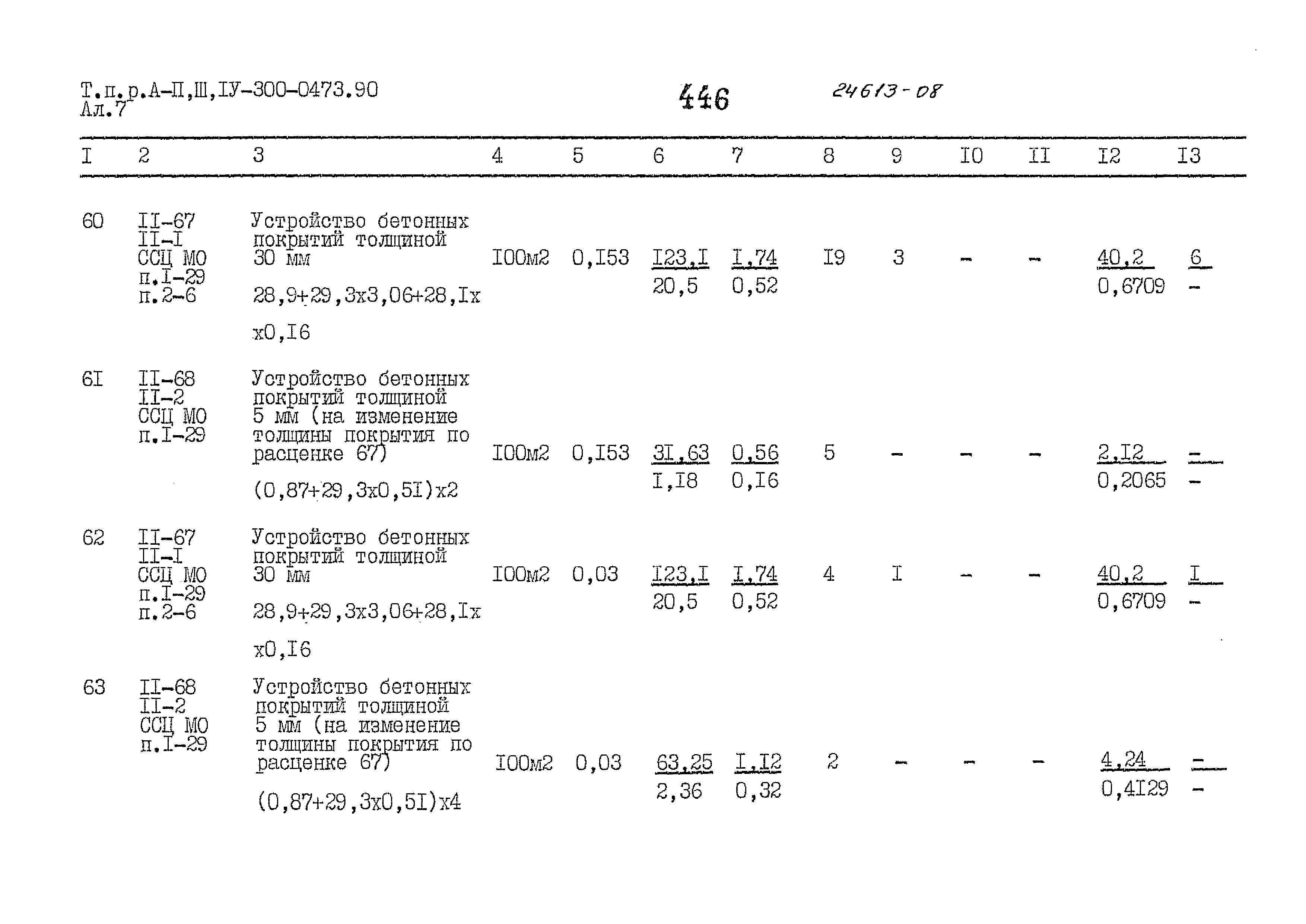 Типовые проектные решения А-II,III,IV-300-0473.90