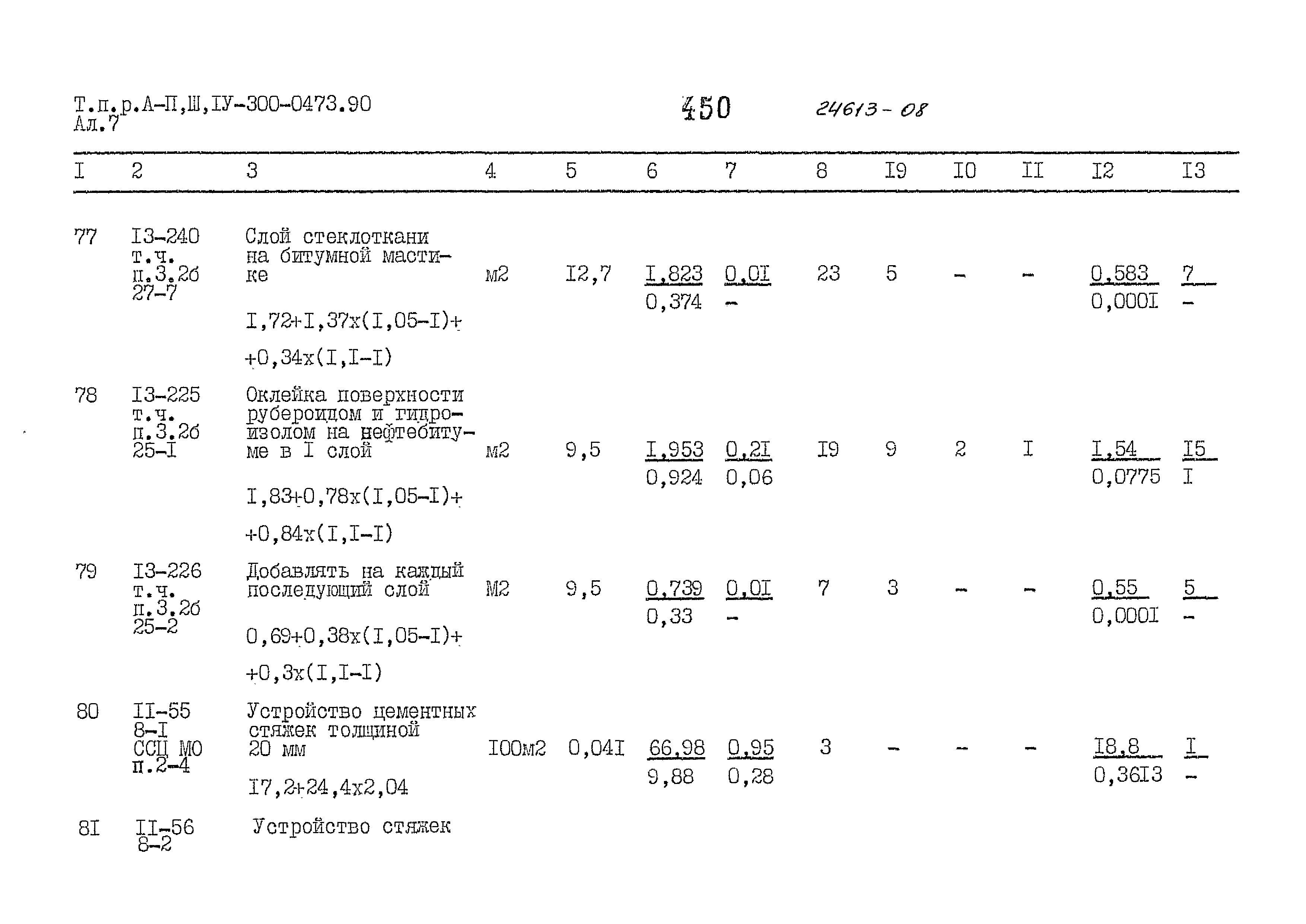 Типовые проектные решения А-II,III,IV-300-0473.90