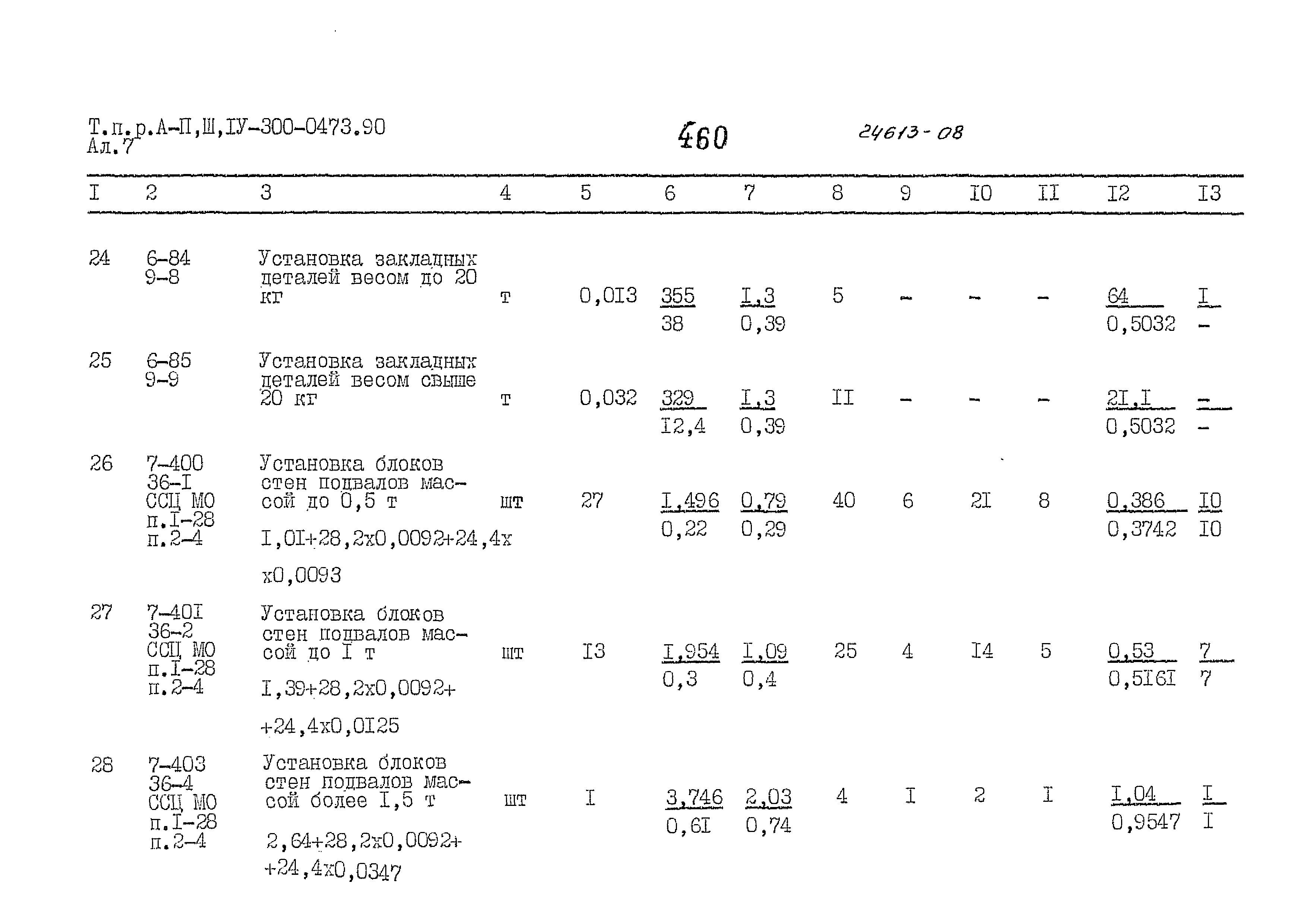 Типовые проектные решения А-II,III,IV-300-0473.90