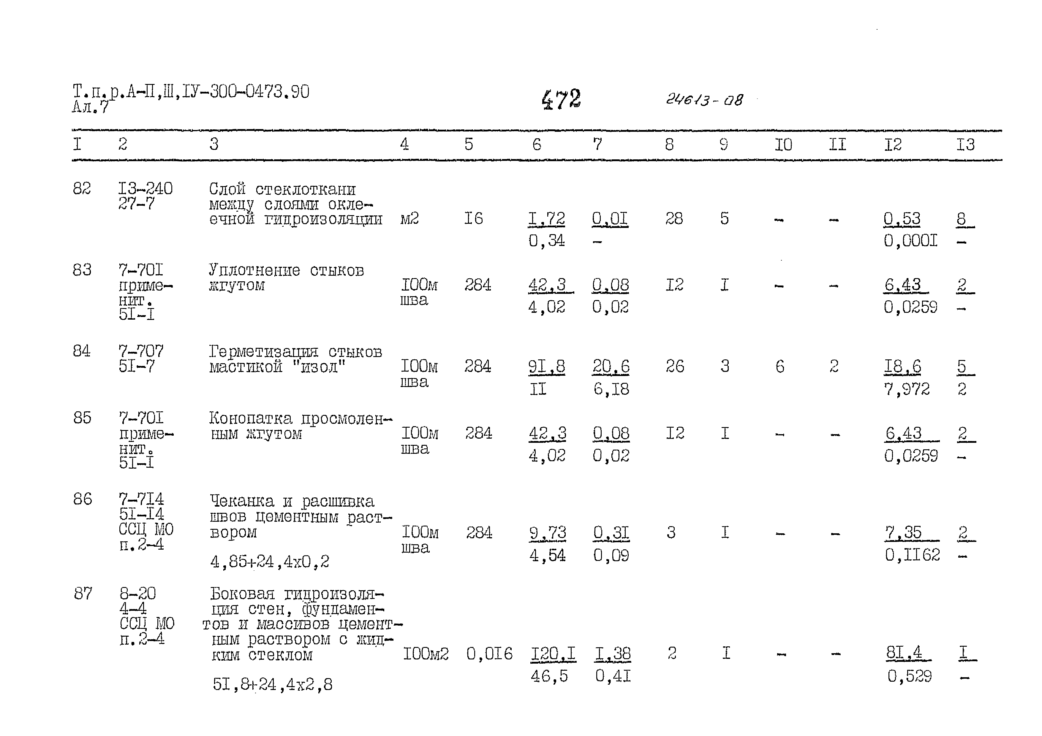 Типовые проектные решения А-II,III,IV-300-0473.90