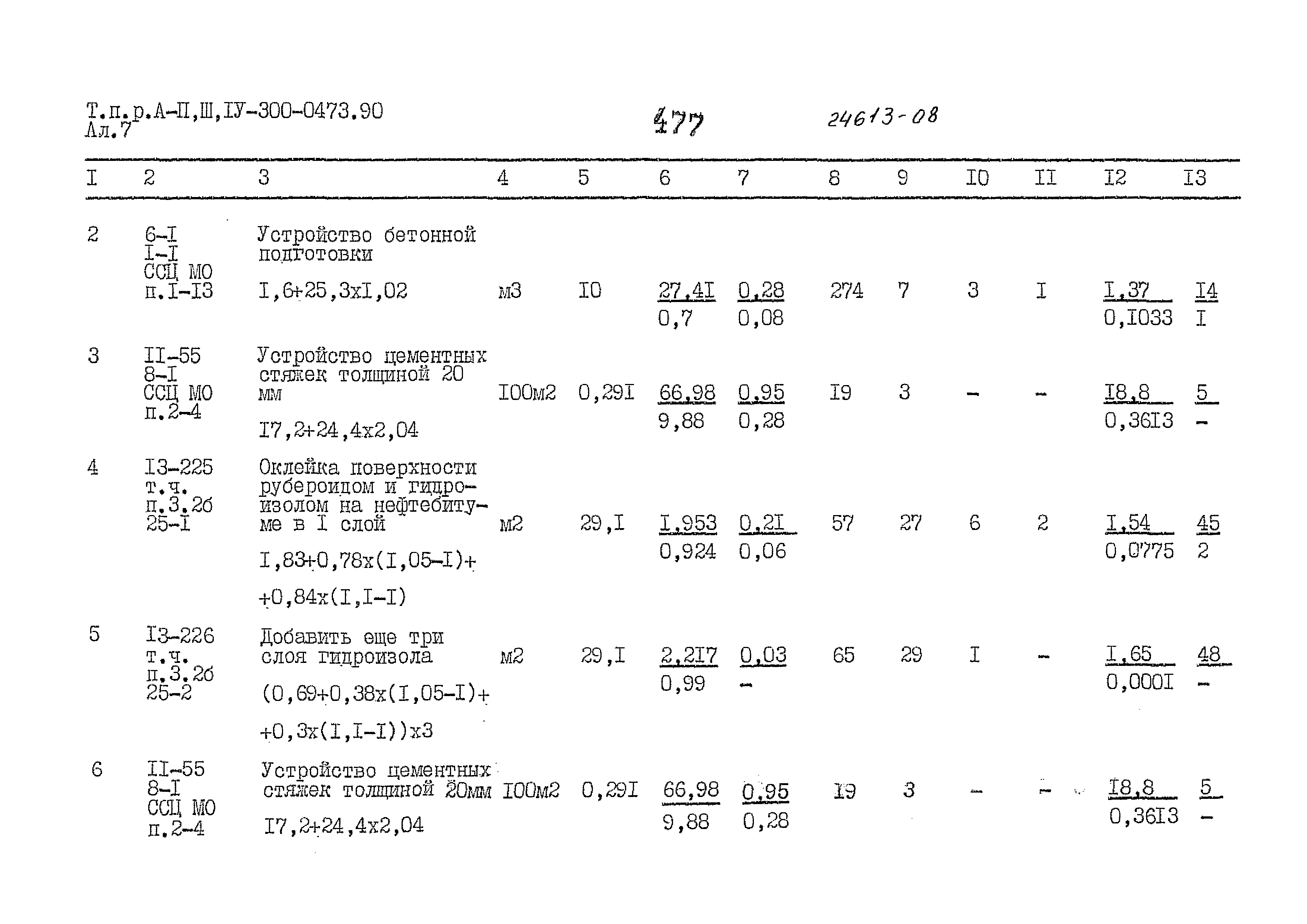 Типовые проектные решения А-II,III,IV-300-0473.90