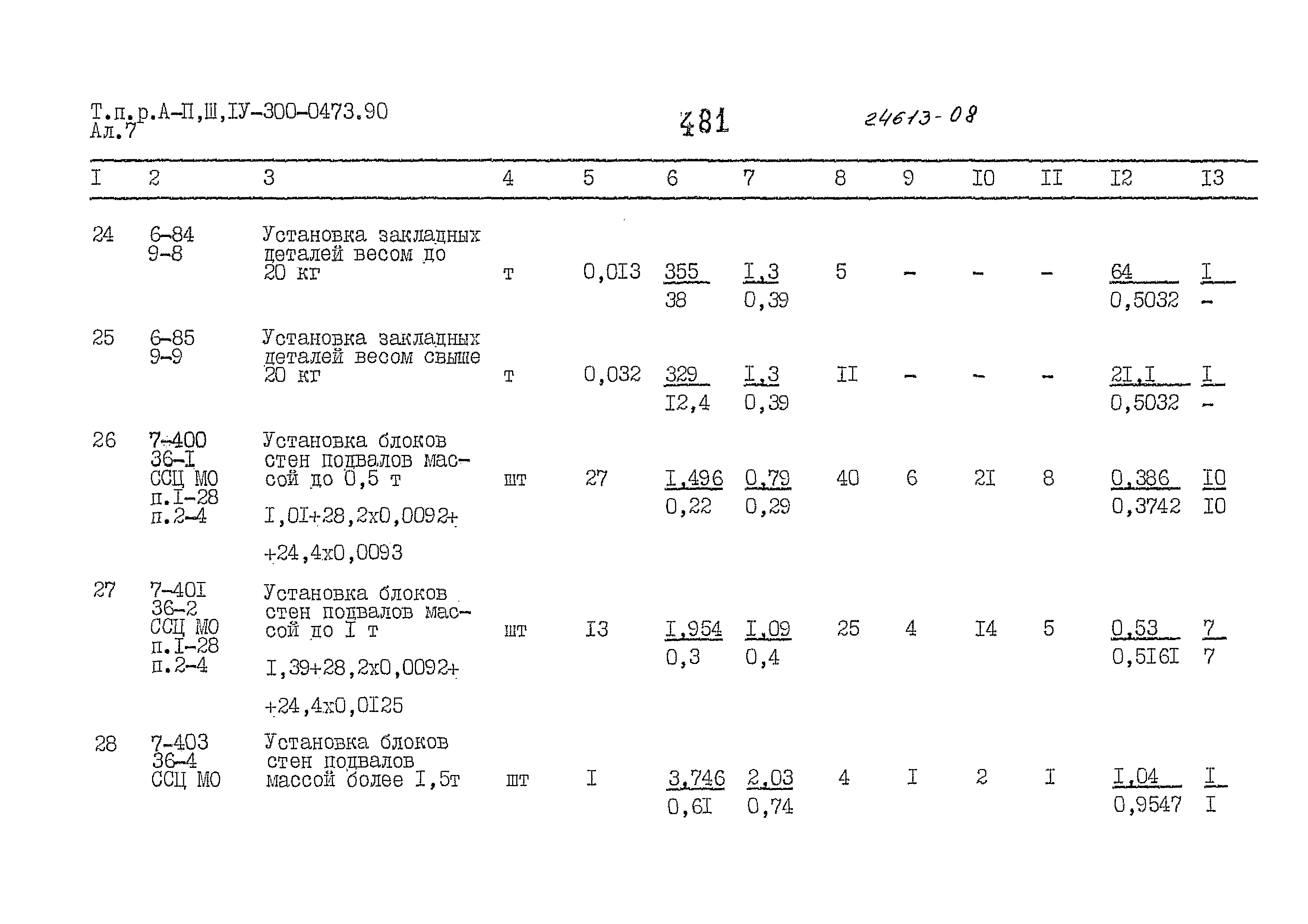 Типовые проектные решения А-II,III,IV-300-0473.90