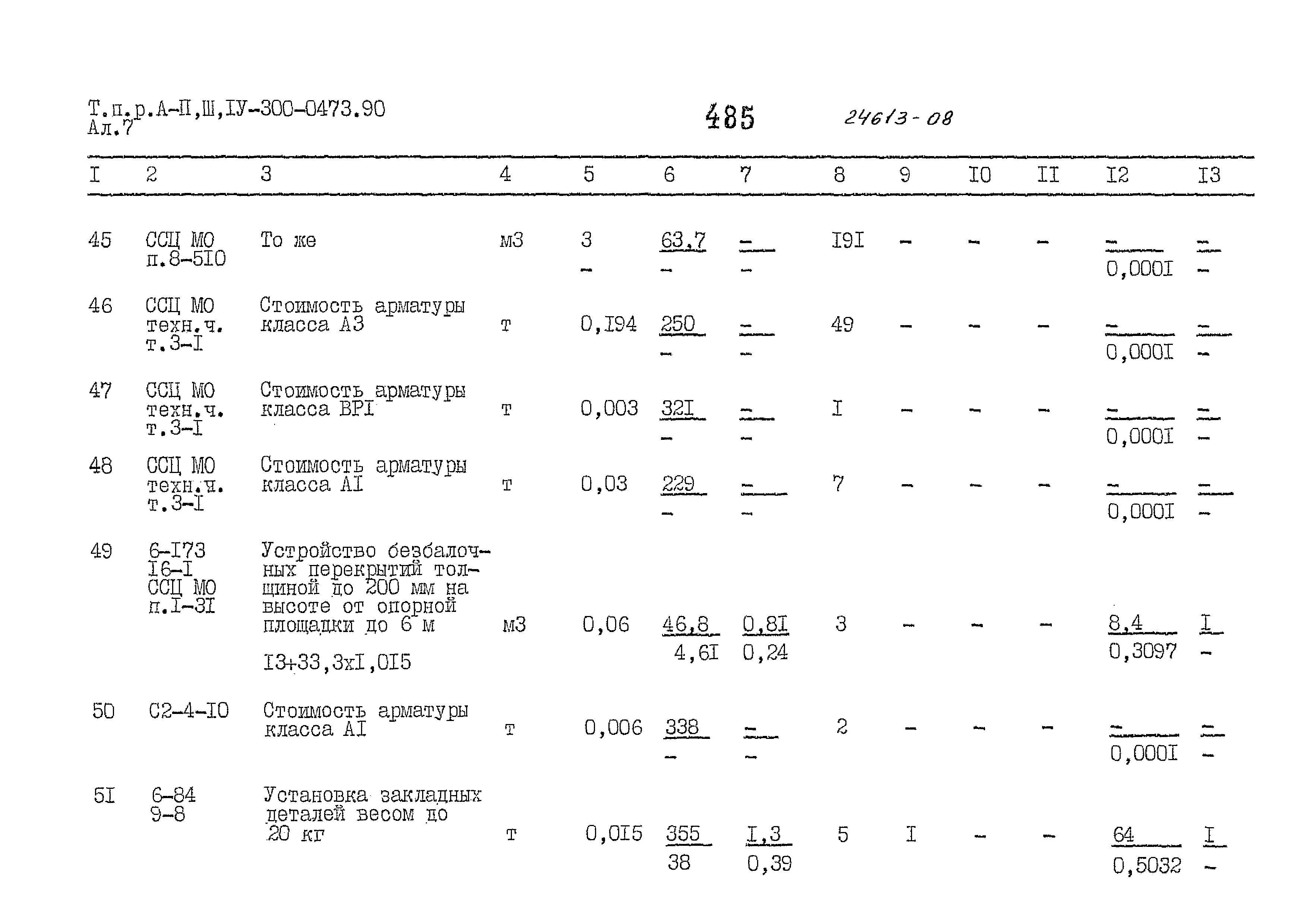 Типовые проектные решения А-II,III,IV-300-0473.90