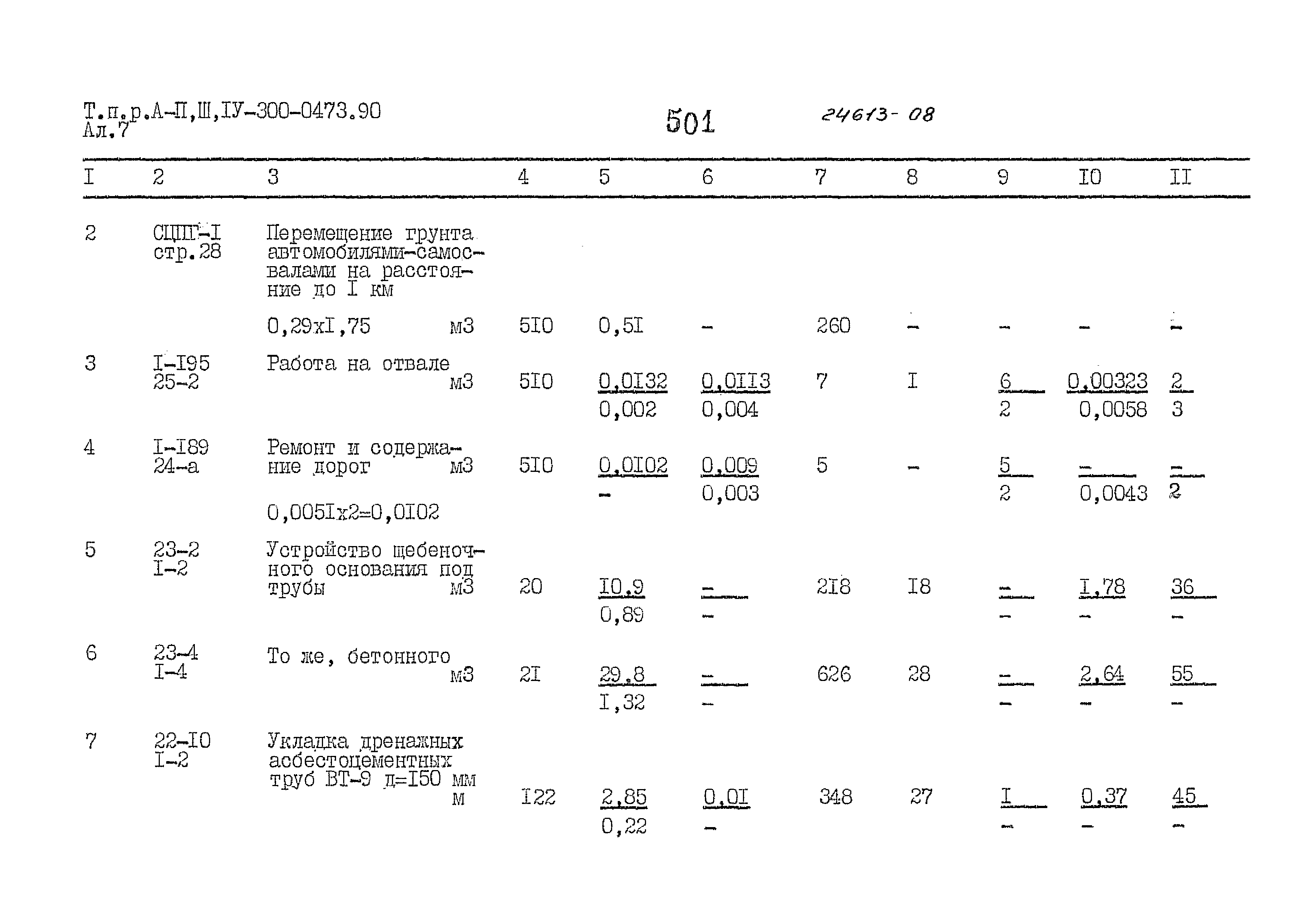 Типовые проектные решения А-II,III,IV-300-0473.90