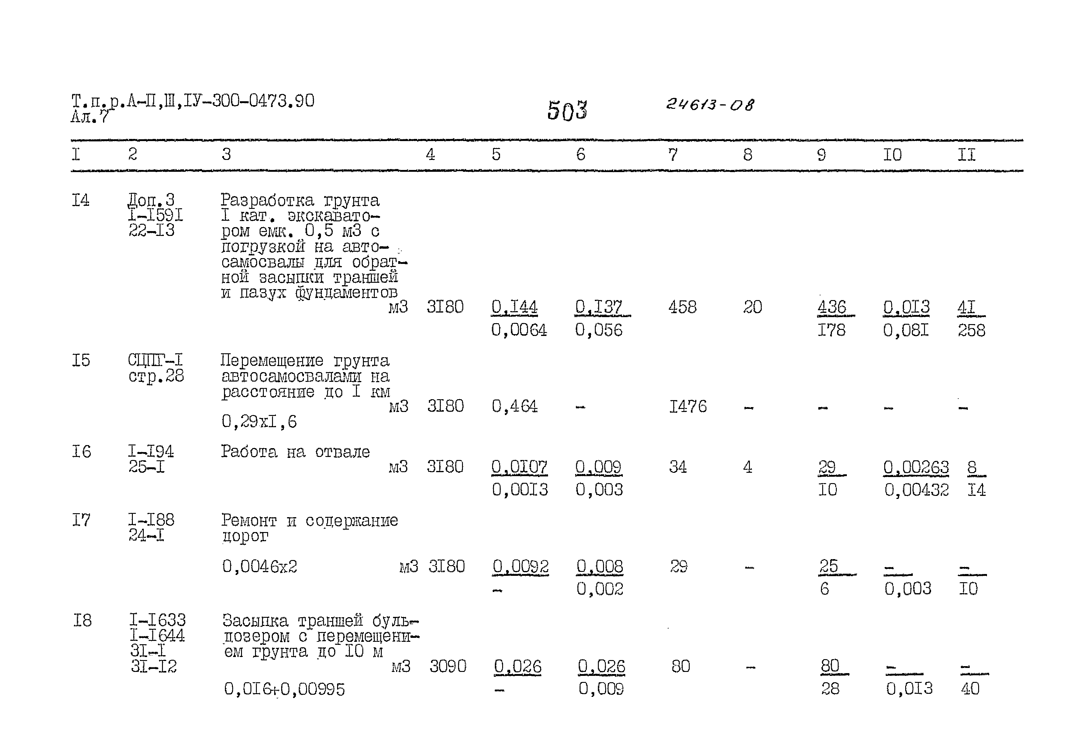 Типовые проектные решения А-II,III,IV-300-0473.90