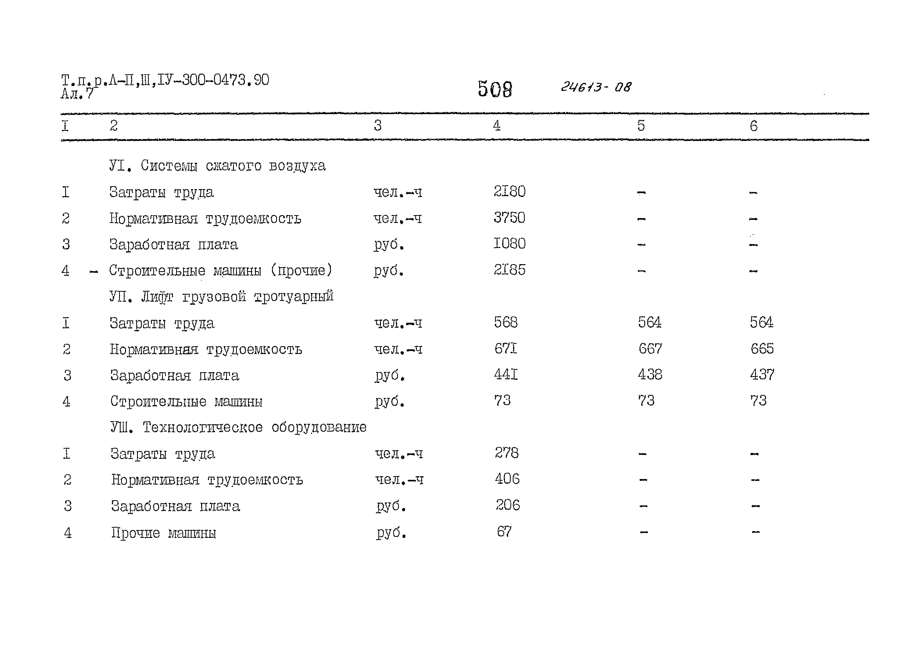 Типовые проектные решения А-II,III,IV-300-0473.90