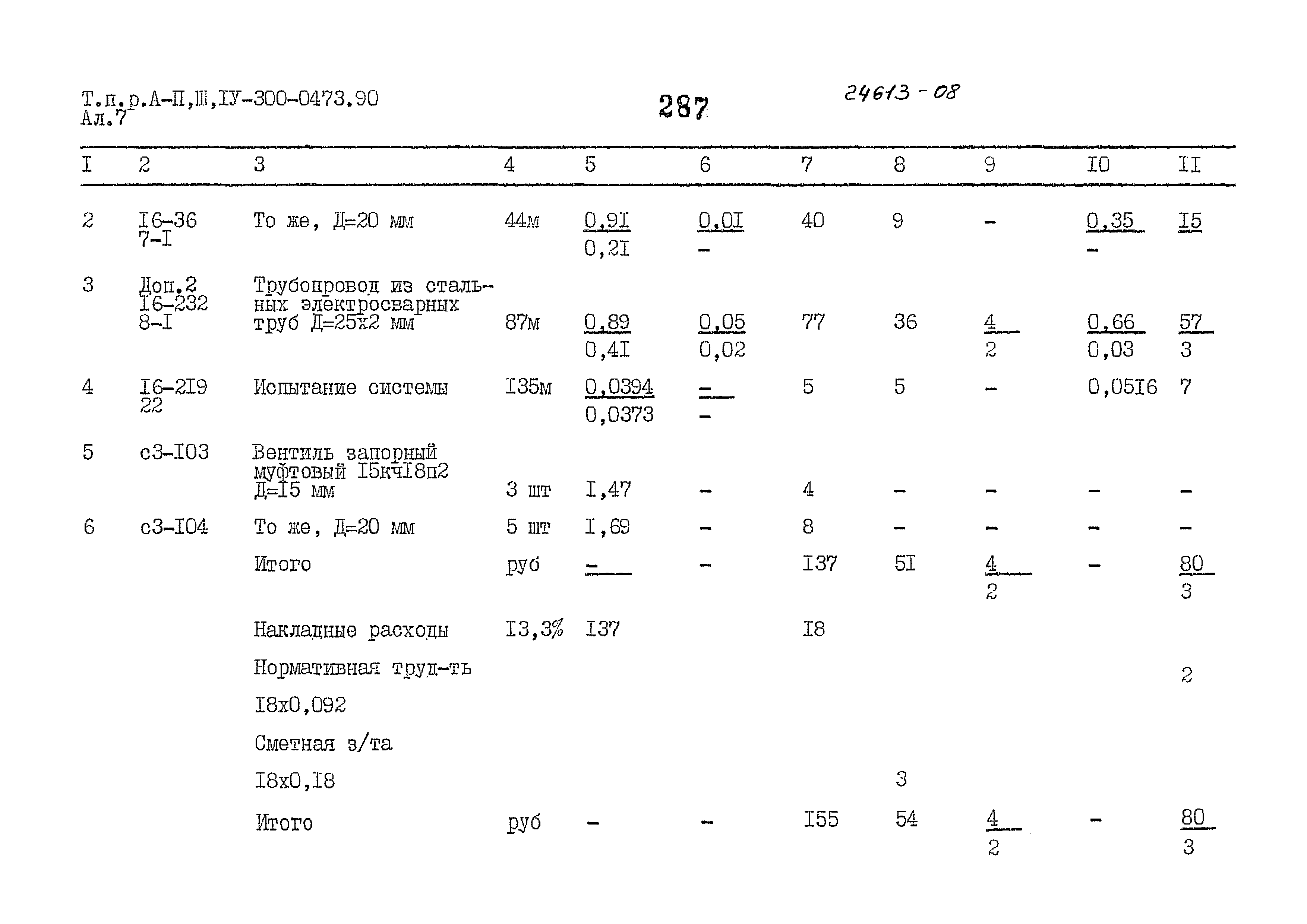 Типовые проектные решения А-II,III,IV-300-0473.90