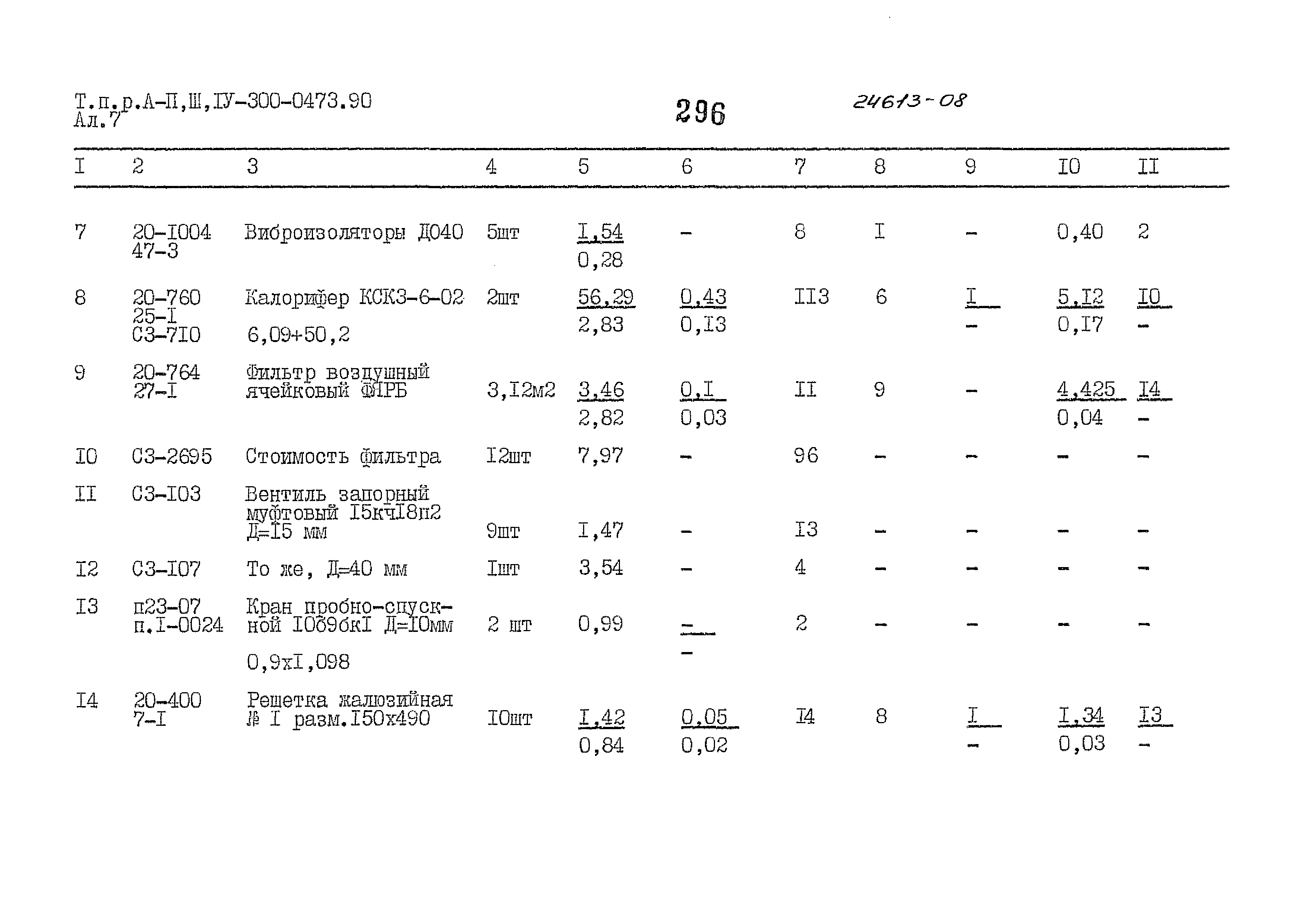 Типовые проектные решения А-II,III,IV-300-0473.90