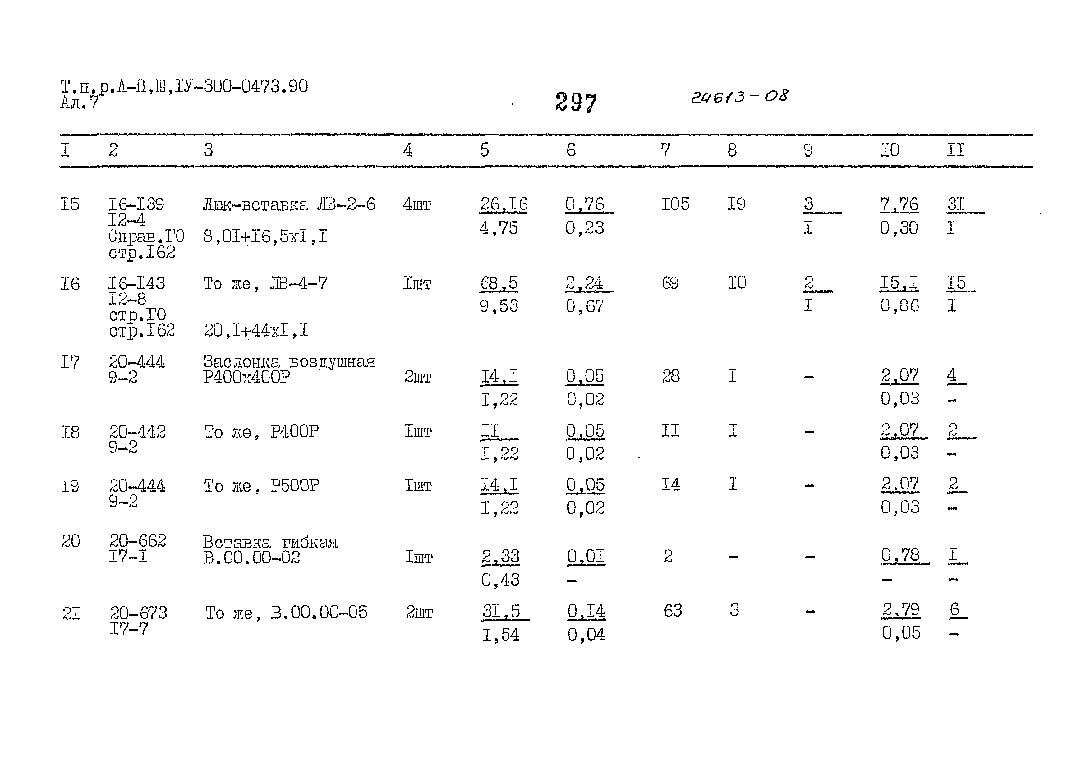 Типовые проектные решения А-II,III,IV-300-0473.90