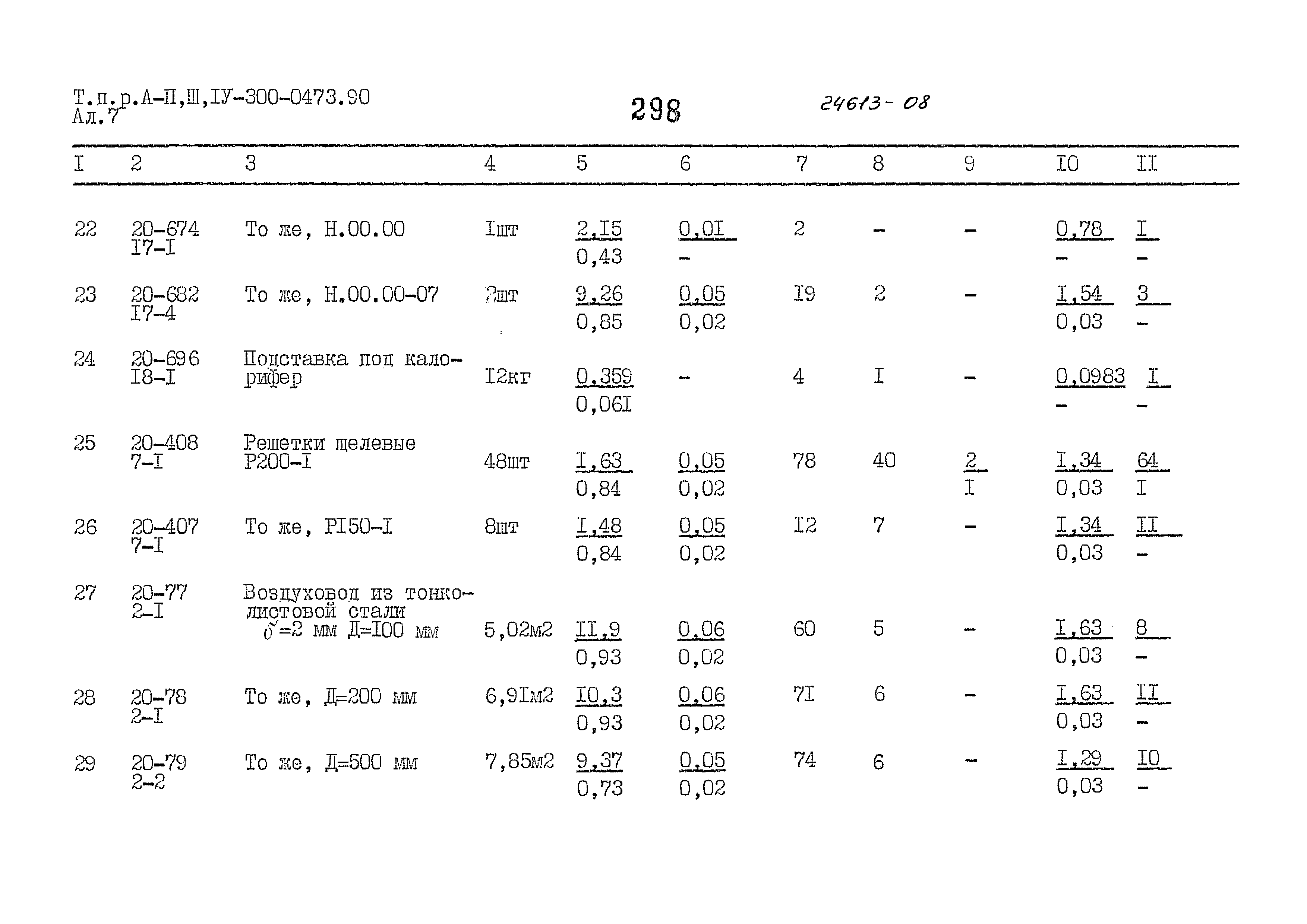 Типовые проектные решения А-II,III,IV-300-0473.90