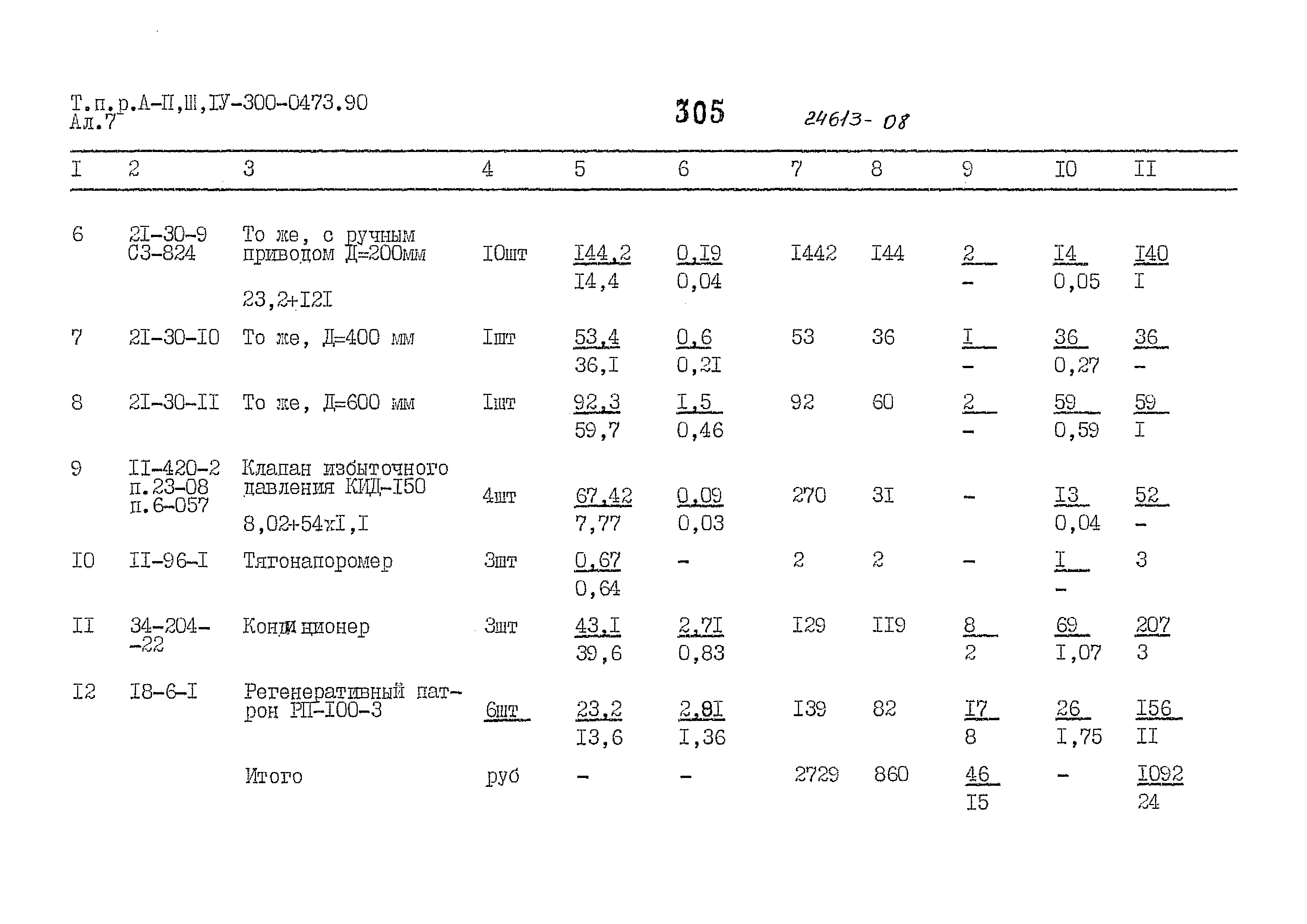 Типовые проектные решения А-II,III,IV-300-0473.90