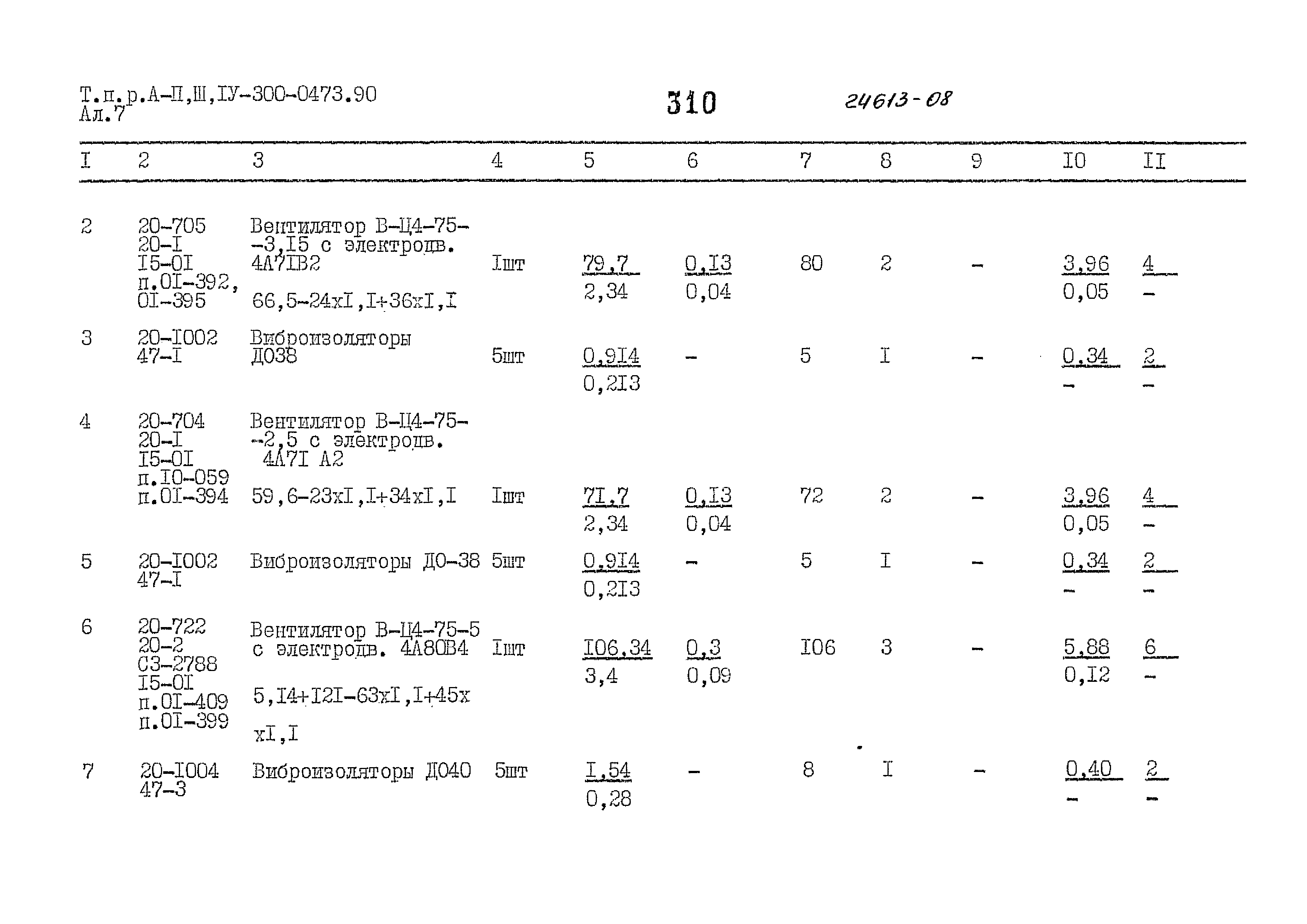 Типовые проектные решения А-II,III,IV-300-0473.90