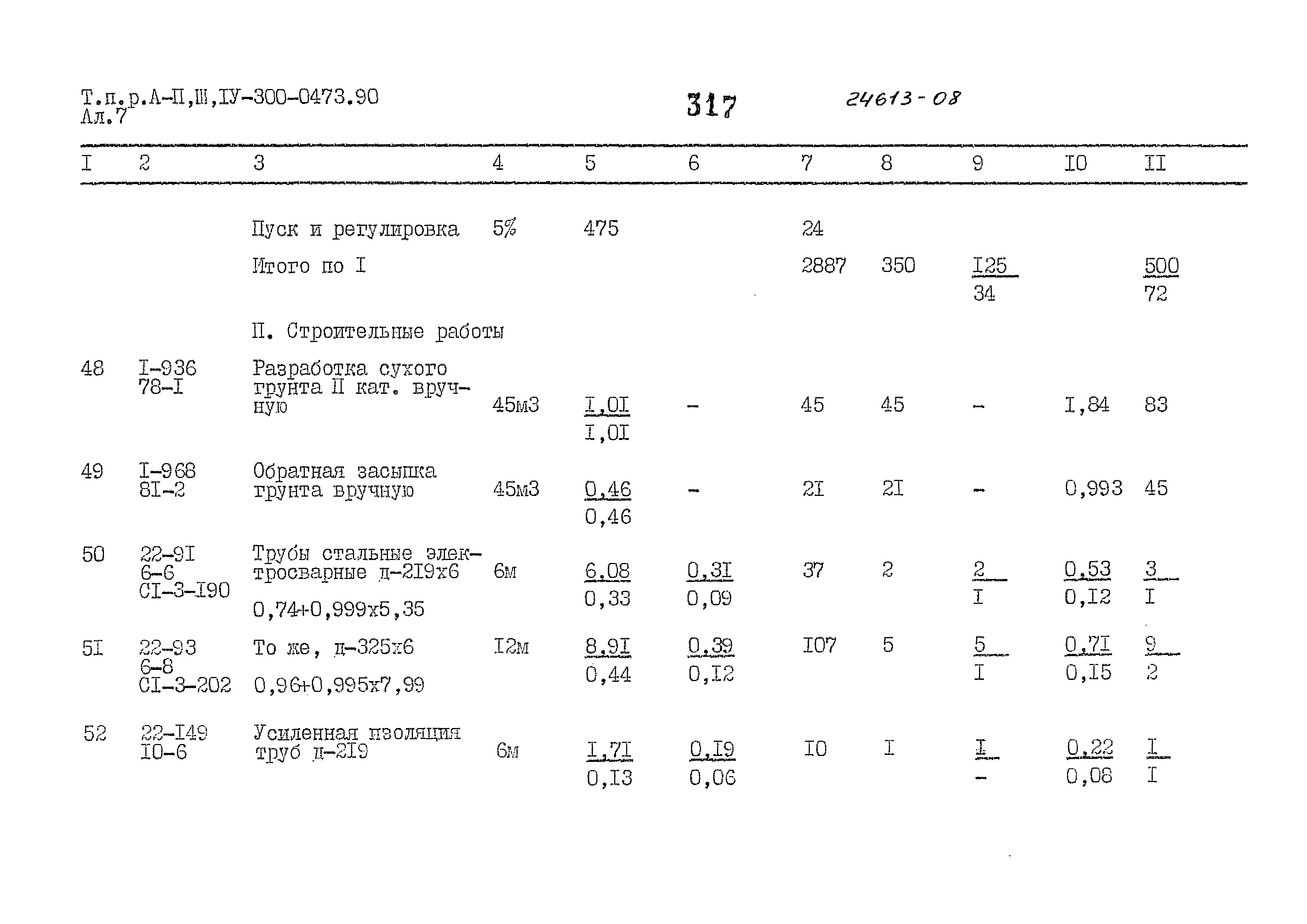 Типовые проектные решения А-II,III,IV-300-0473.90