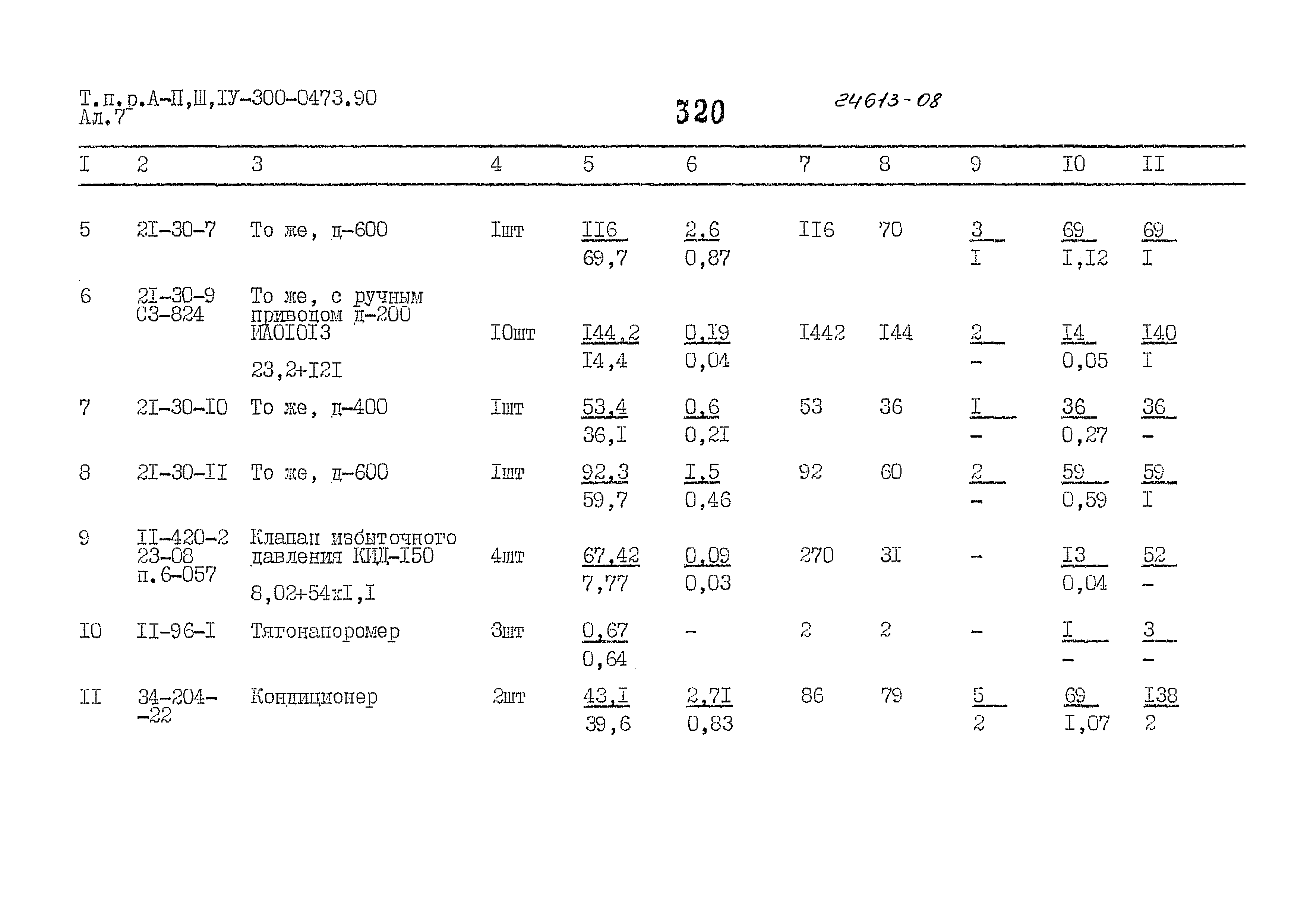 Типовые проектные решения А-II,III,IV-300-0473.90