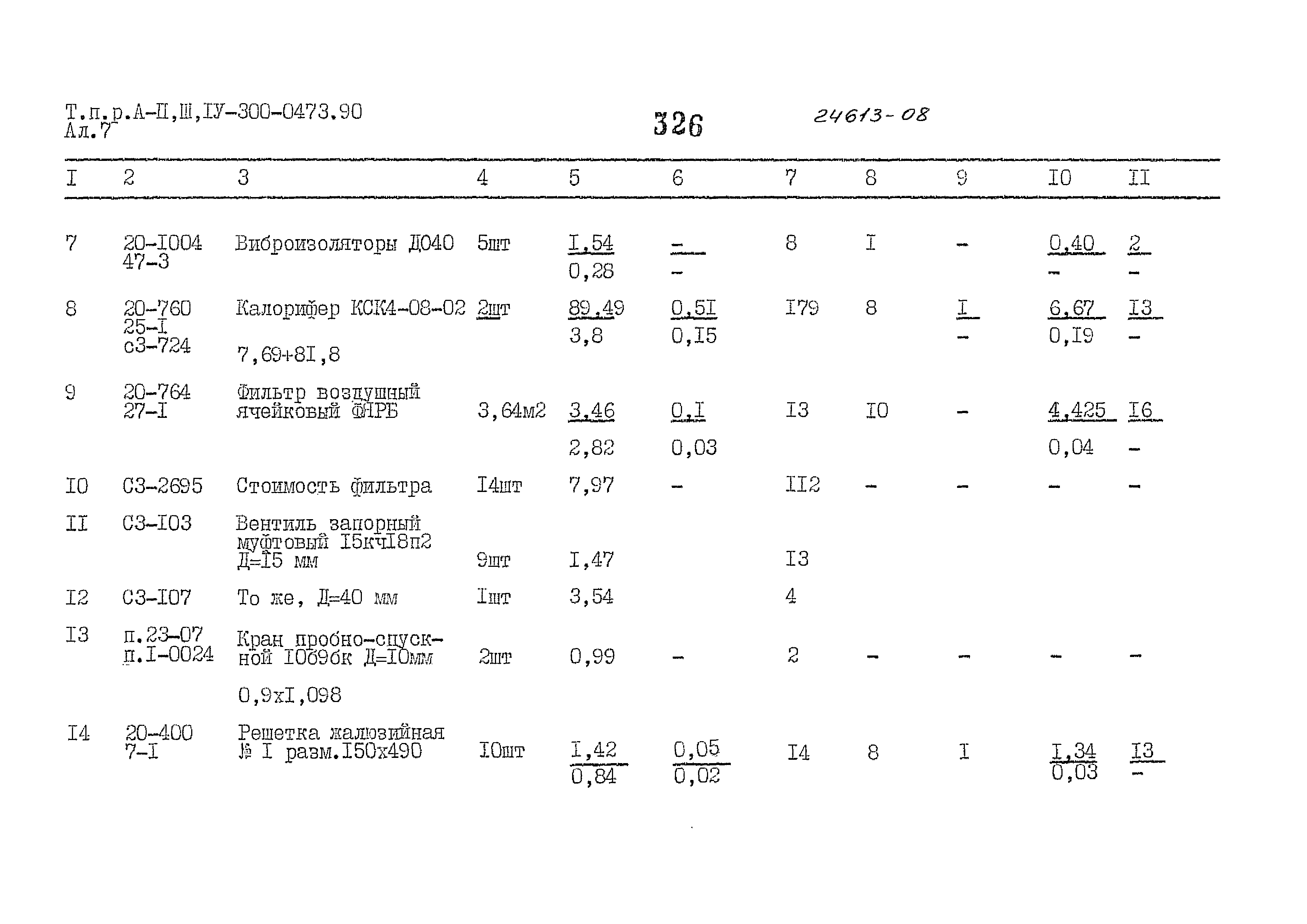 Типовые проектные решения А-II,III,IV-300-0473.90