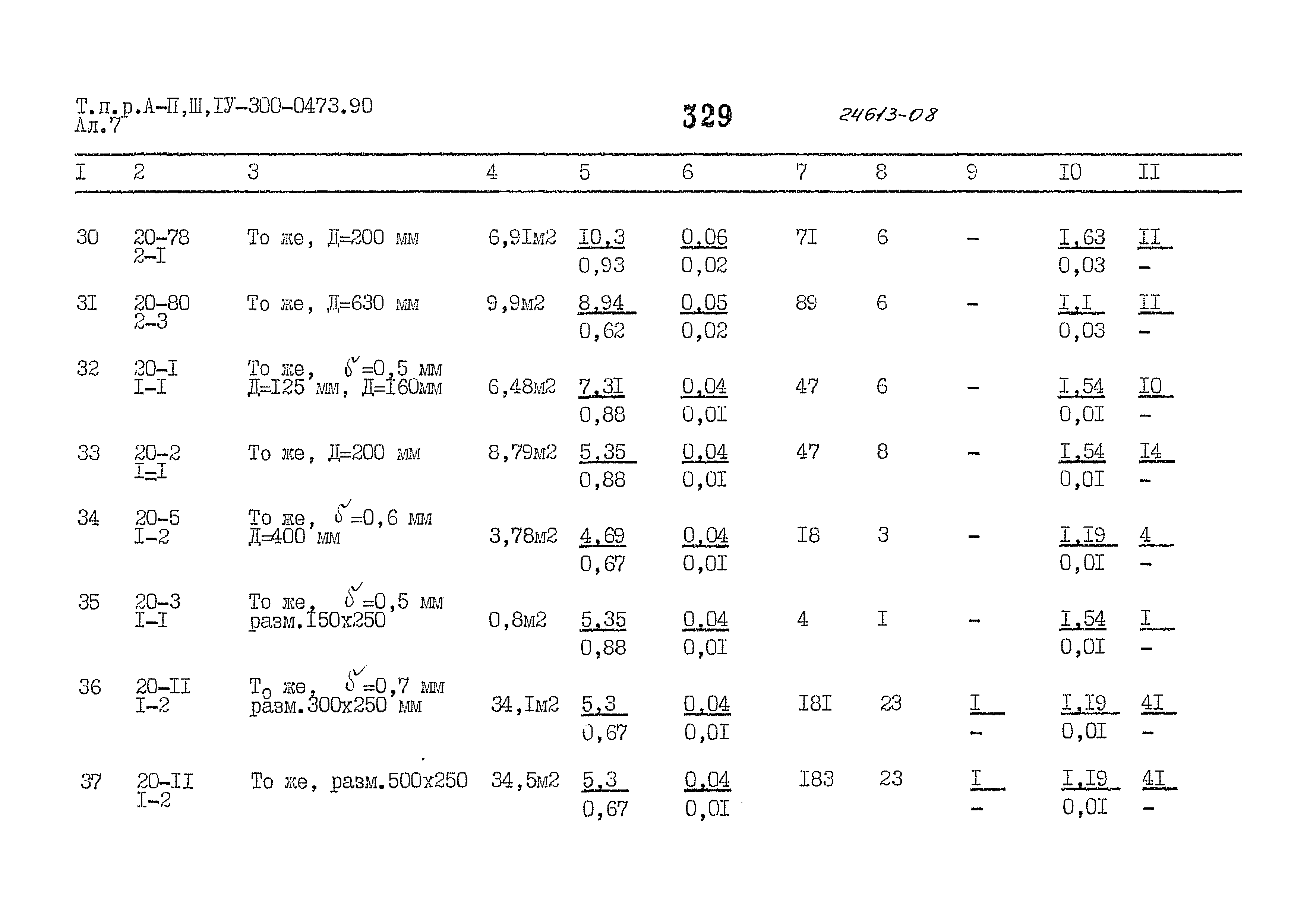 Типовые проектные решения А-II,III,IV-300-0473.90