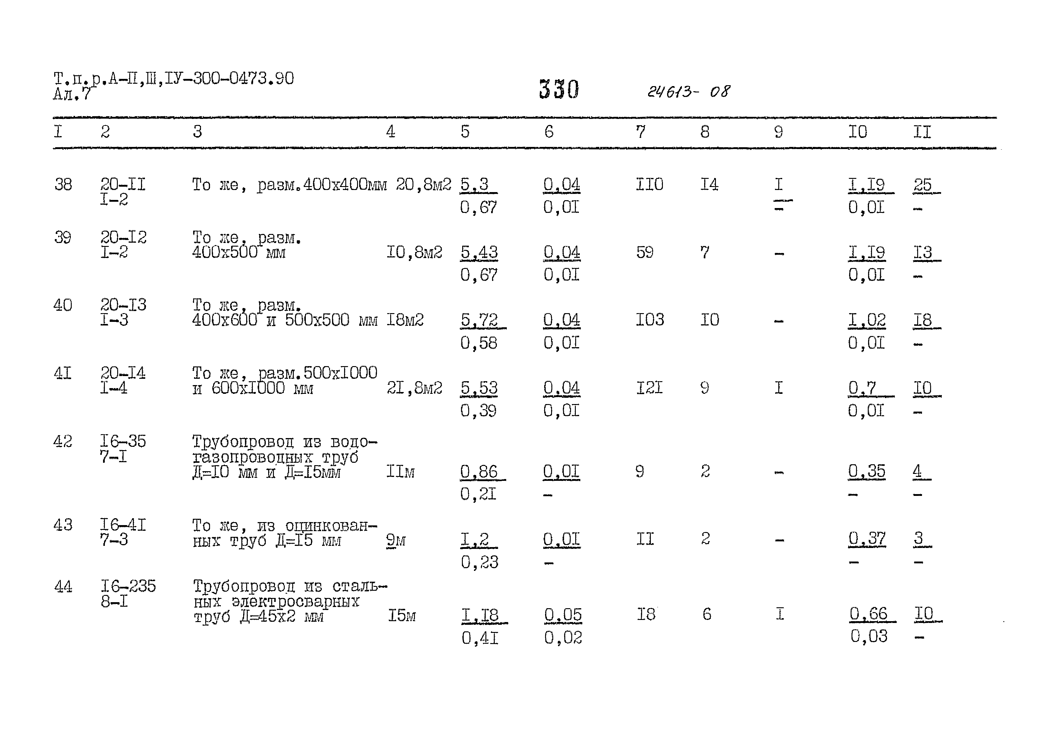 Типовые проектные решения А-II,III,IV-300-0473.90