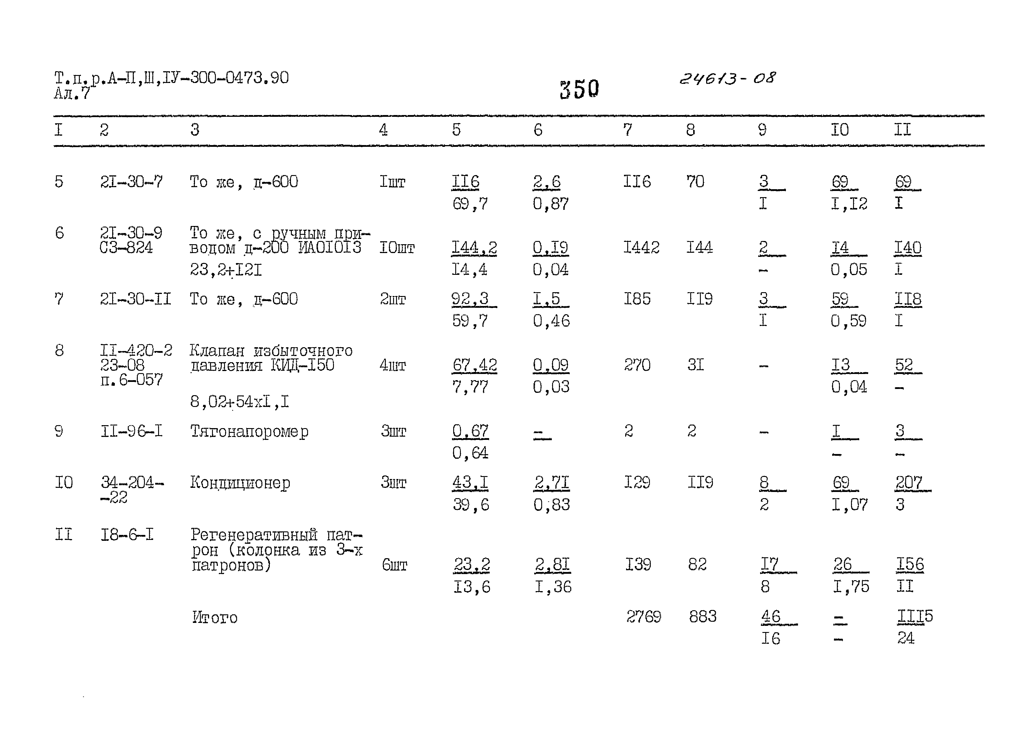 Типовые проектные решения А-II,III,IV-300-0473.90