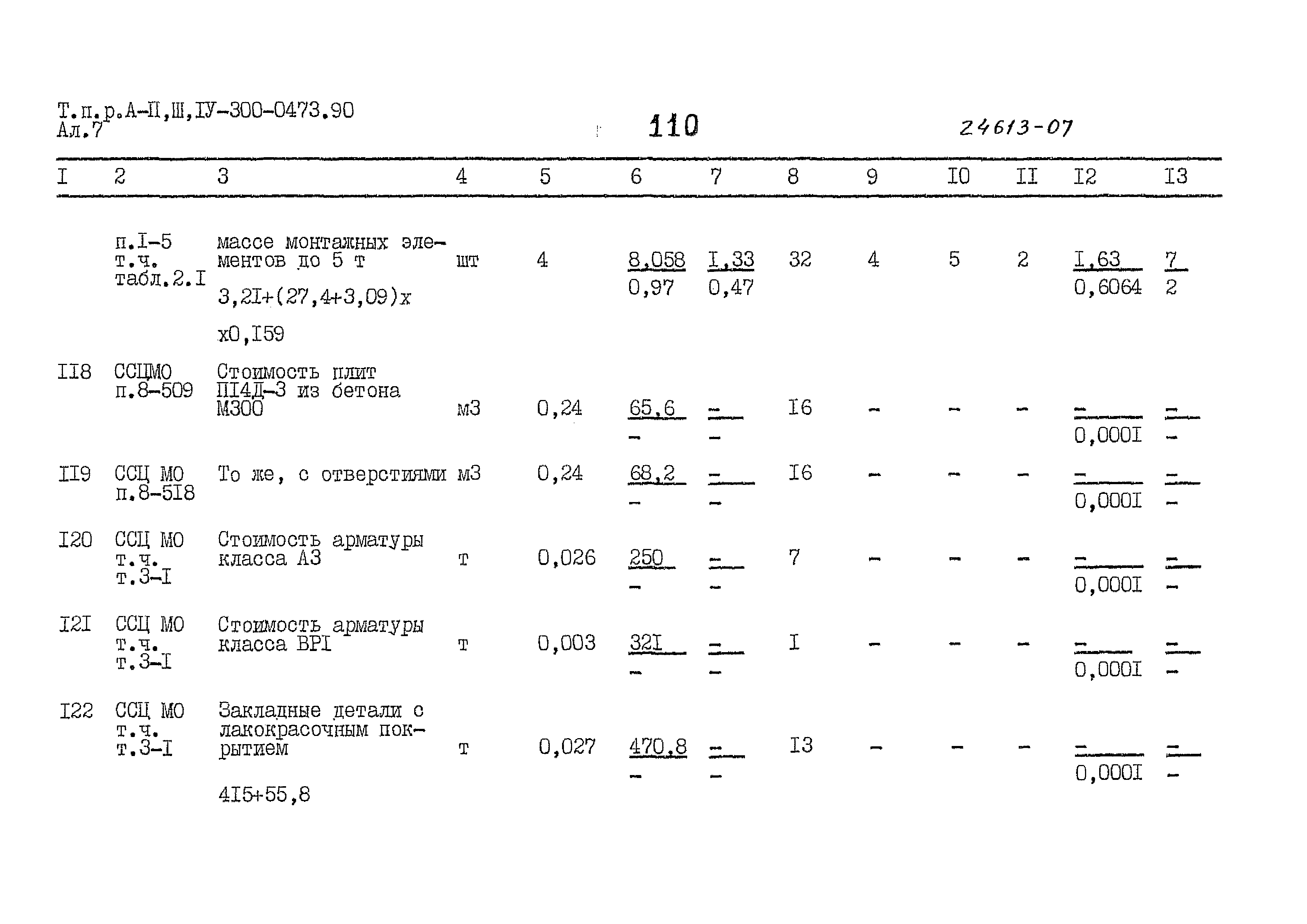 Типовые проектные решения А-II,III,IV-300-0473.90